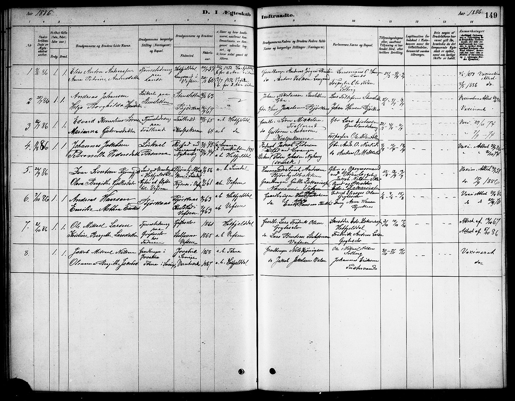 Ministerialprotokoller, klokkerbøker og fødselsregistre - Nordland, AV/SAT-A-1459/823/L0330: Klokkerbok nr. 823C02, 1879-1916, s. 149