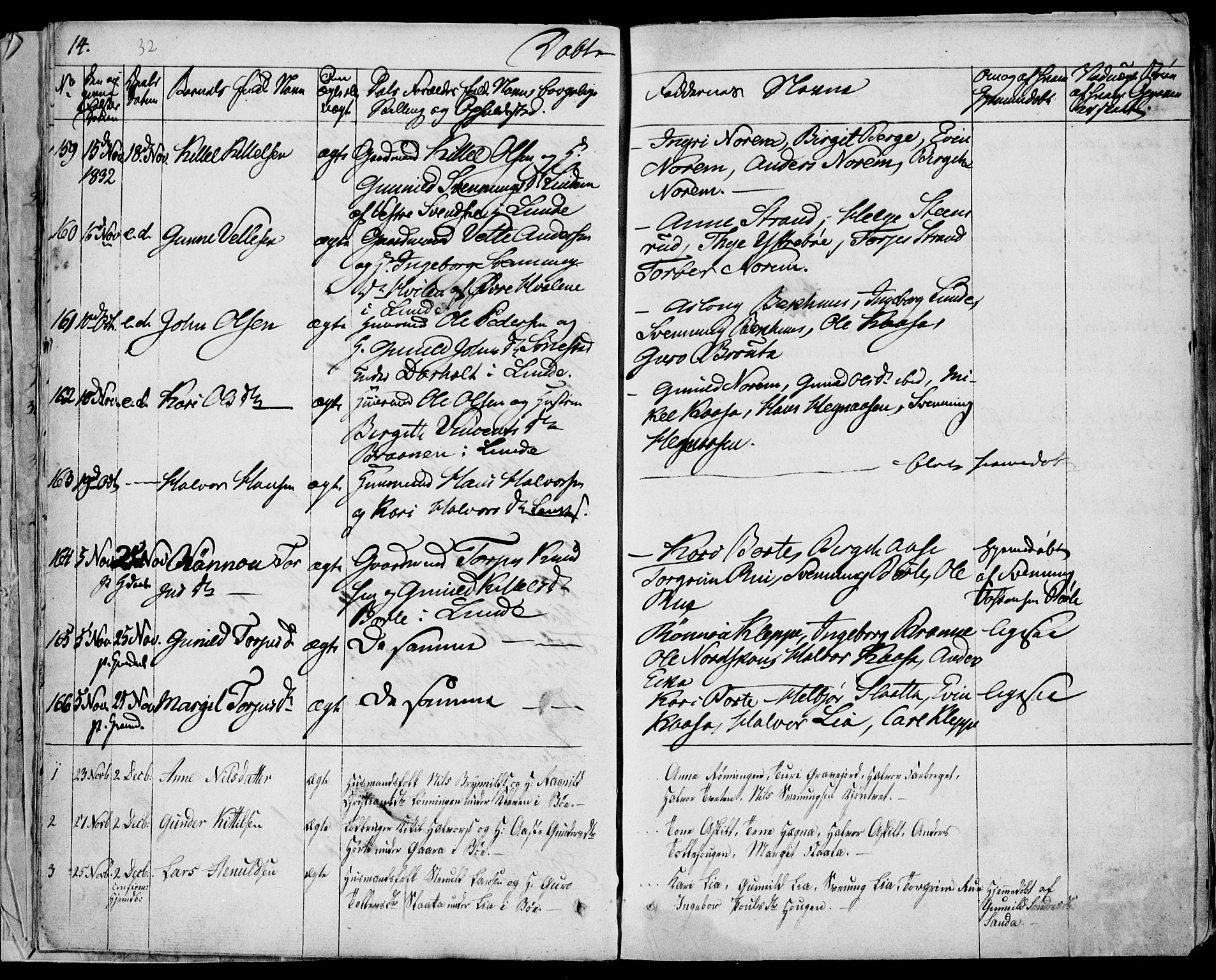 Bø kirkebøker, AV/SAKO-A-257/F/Fa/L0007: Ministerialbok nr. 7, 1831-1848, s. 14