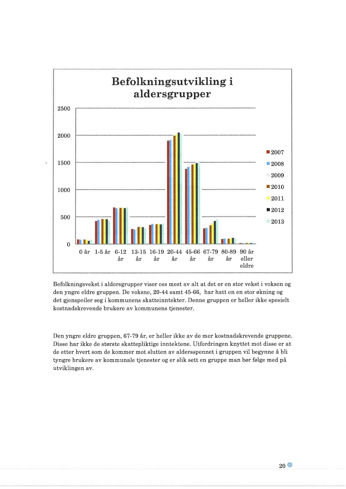 Klæbu Kommune, TRKO/KK/01-KS/L006: Kommunestyret - Møtedokumenter, 2013, s. 702