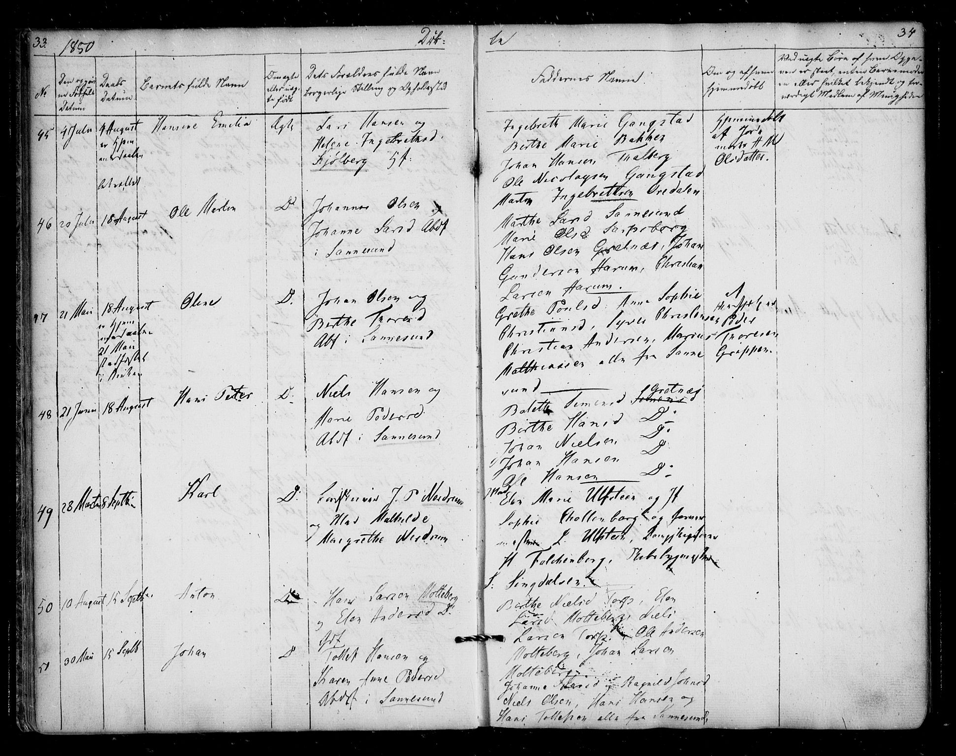 Borge prestekontor Kirkebøker, AV/SAO-A-10903/F/Fa/L0005: Ministerialbok nr. I 5, 1848-1860, s. 33-34