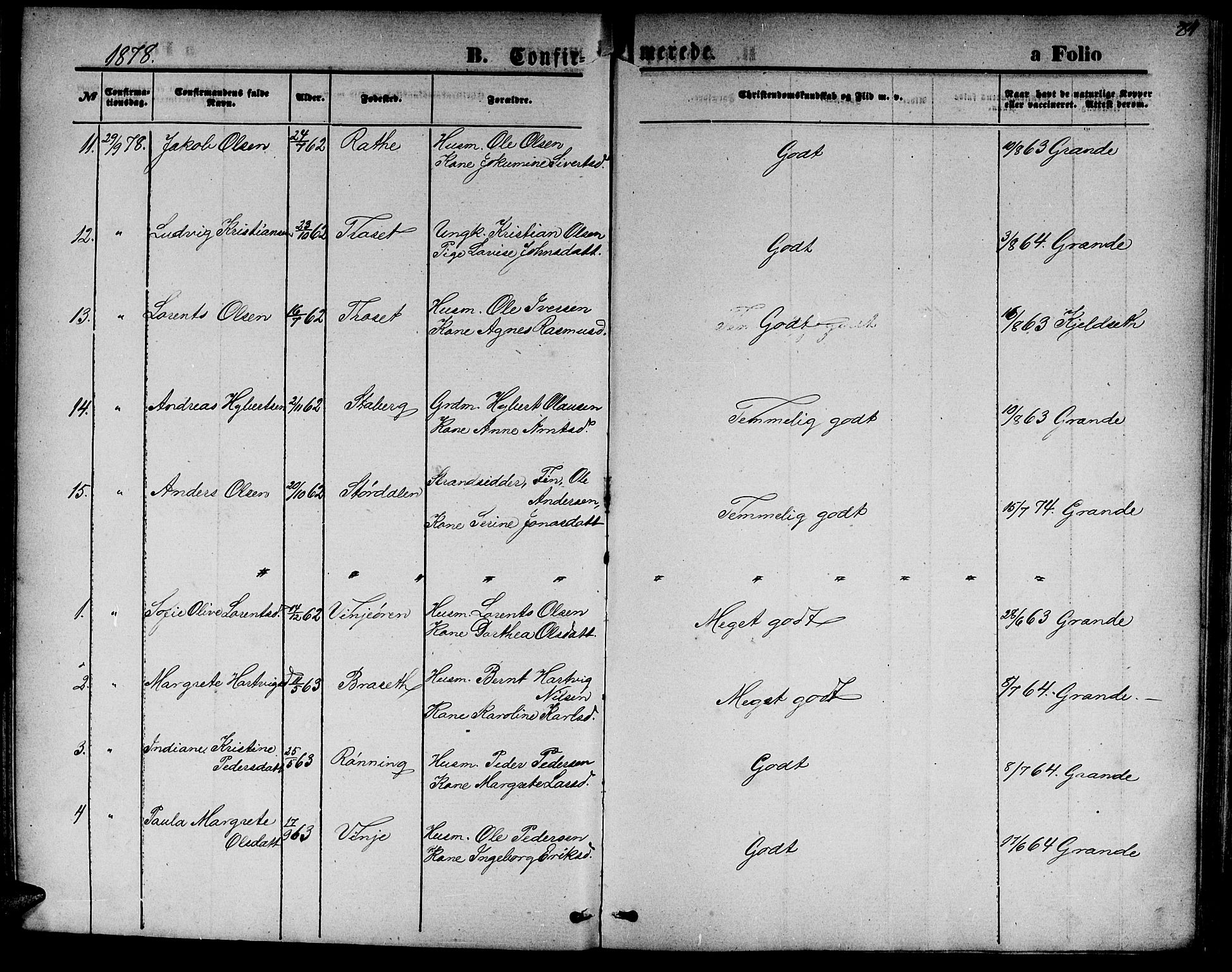 Ministerialprotokoller, klokkerbøker og fødselsregistre - Nord-Trøndelag, AV/SAT-A-1458/733/L0326: Klokkerbok nr. 733C01, 1871-1887, s. 84