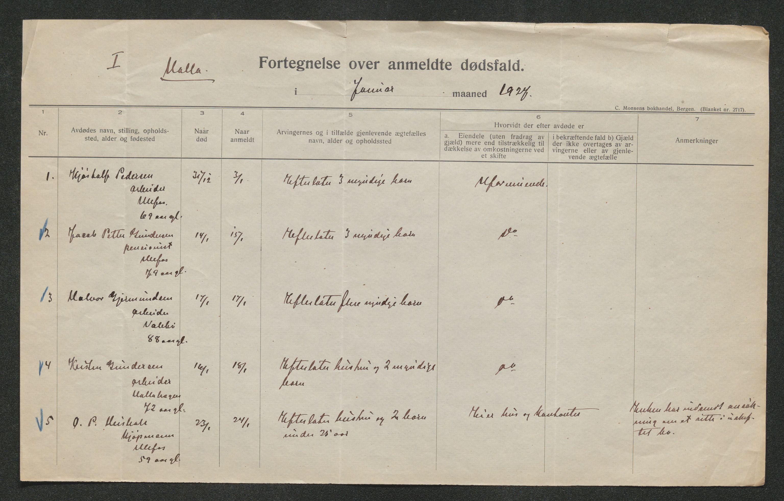 Nedre Telemark sorenskriveri, AV/SAKO-A-135/H/Ha/Hab/L0007: Dødsfallsfortegnelser
, 1925-1930