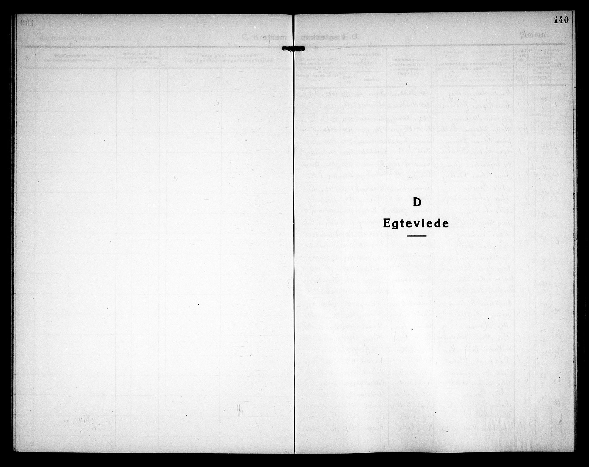 Rakkestad prestekontor Kirkebøker, SAO/A-2008/G/Ga/L0002: Klokkerbok nr. I 2, 1918-1931, s. 140