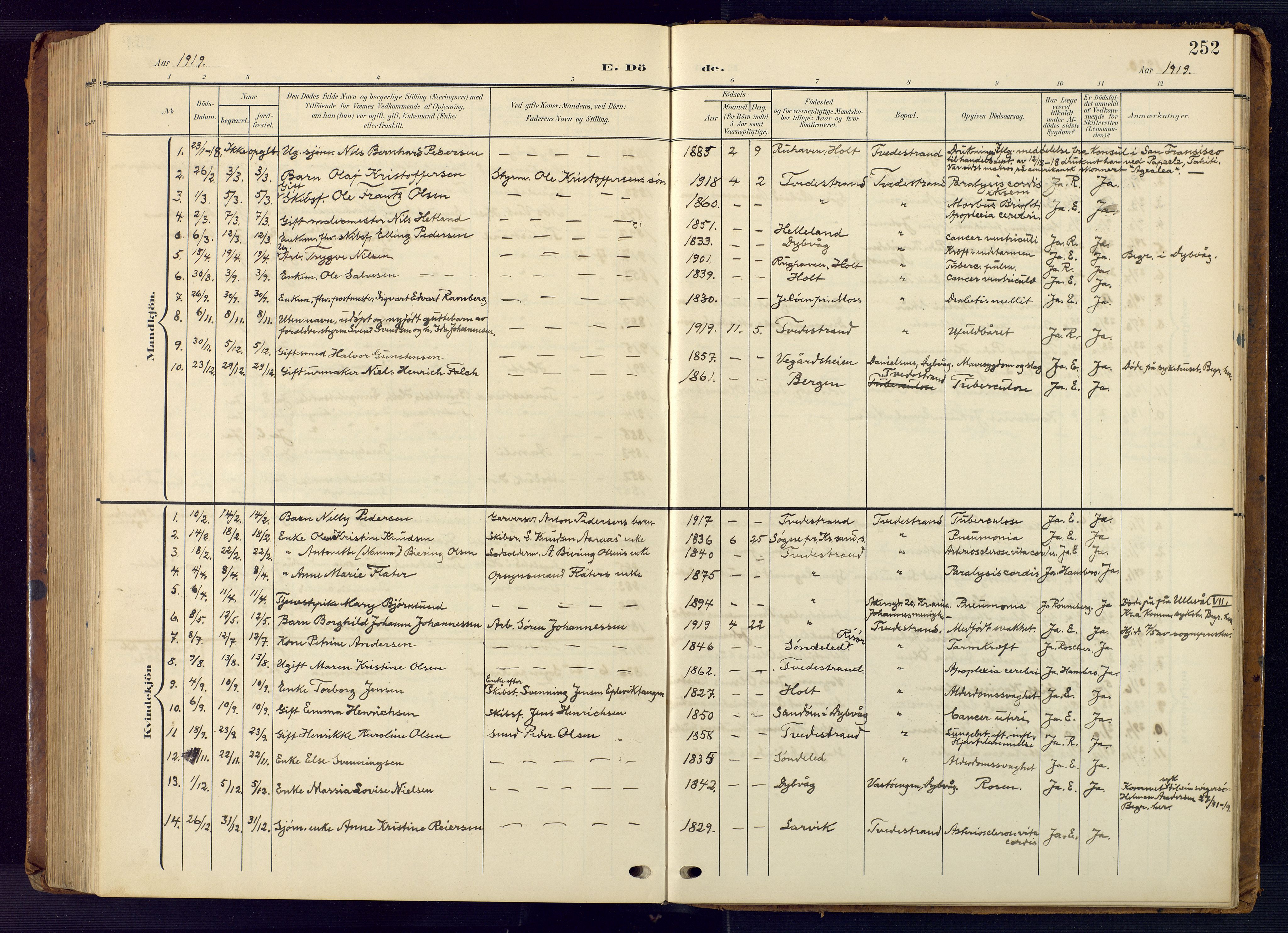 Tvedestrand sokneprestkontor, SAK/1111-0042/F/Fb/L0001: Klokkerbok nr. B 1, 1902-1956, s. 252