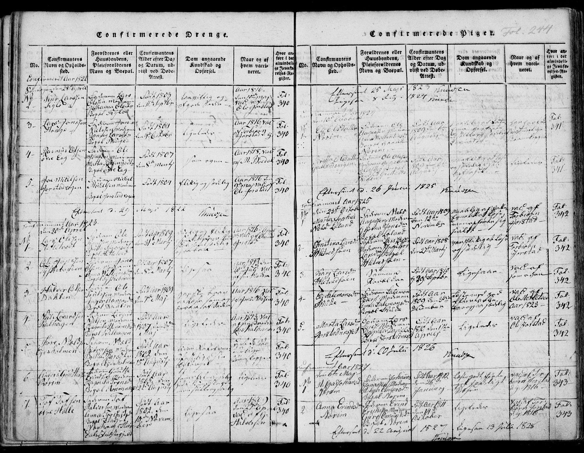 Nedstrand sokneprestkontor, AV/SAST-A-101841/01/IV: Ministerialbok nr. A 7, 1816-1870, s. 244