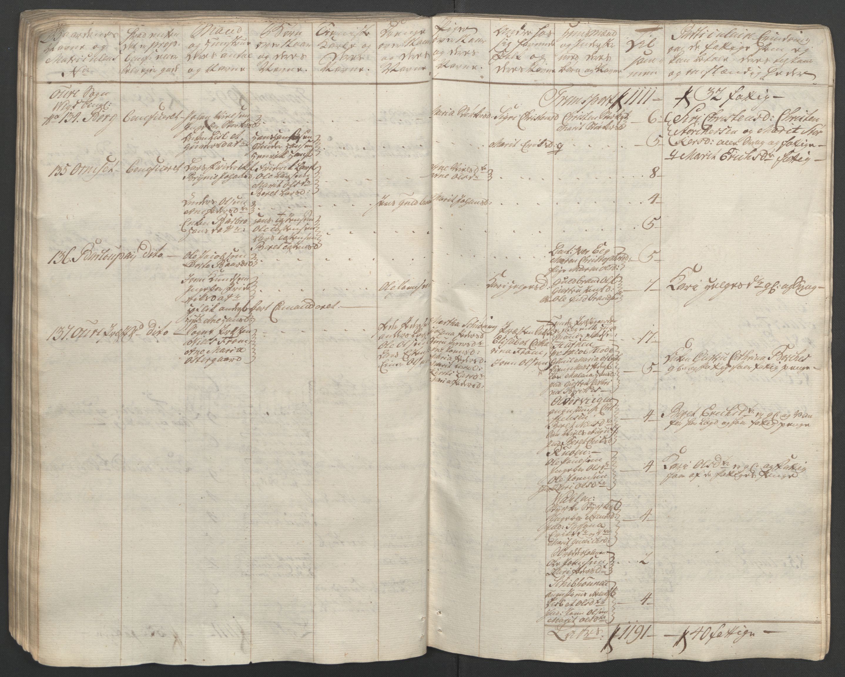 Rentekammeret inntil 1814, Reviderte regnskaper, Fogderegnskap, AV/RA-EA-4092/R56/L3841: Ekstraskatten Nordmøre, 1762-1763, s. 112