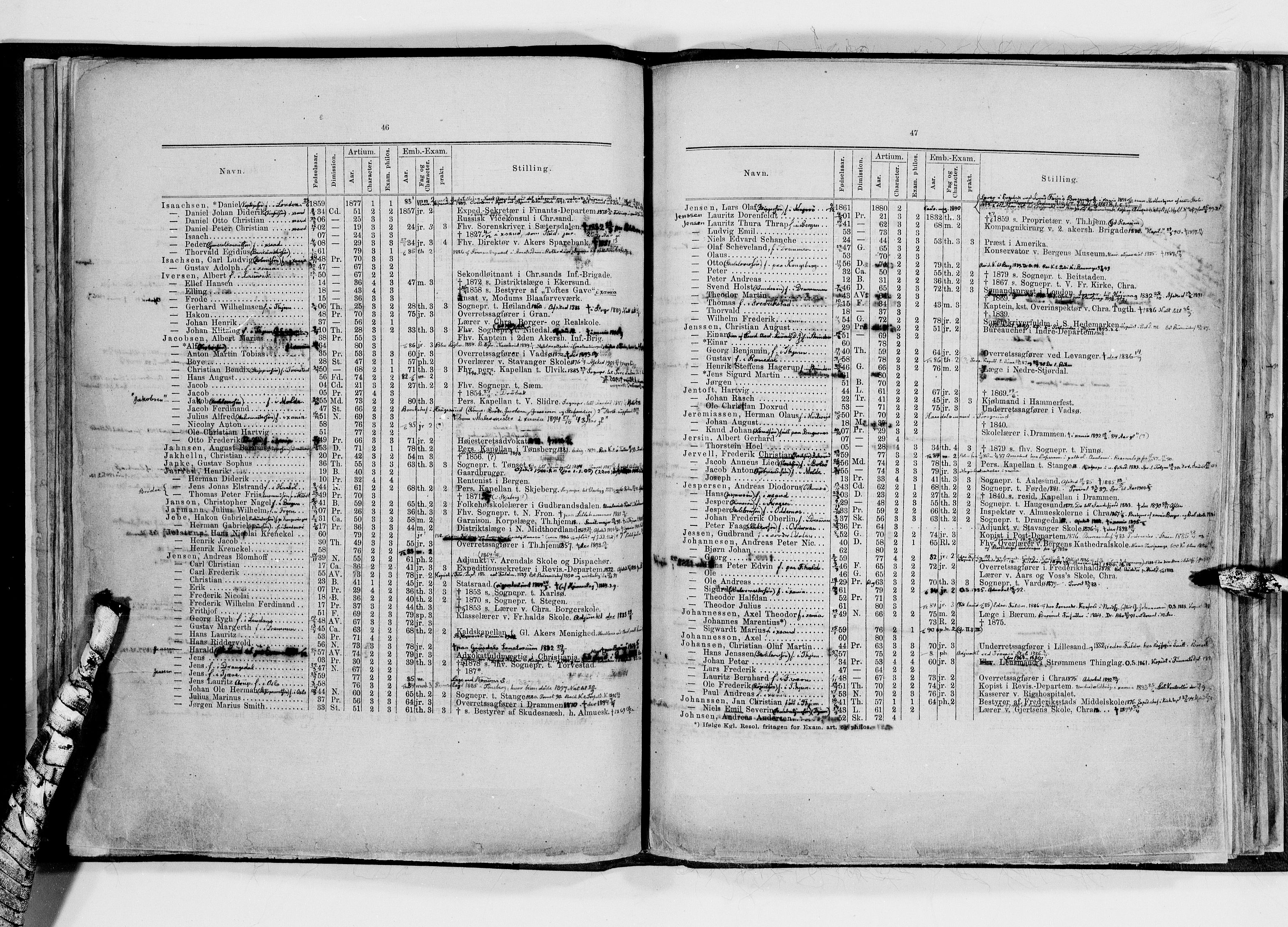 Lassens samlinger, AV/RA-PA-0051/F/Fd/L0084b: J.C. Tollefsen: "Fortegnelse over de akademiske Borgere ved Norges Universitet 1813-1880", 1813-1880, s. 27
