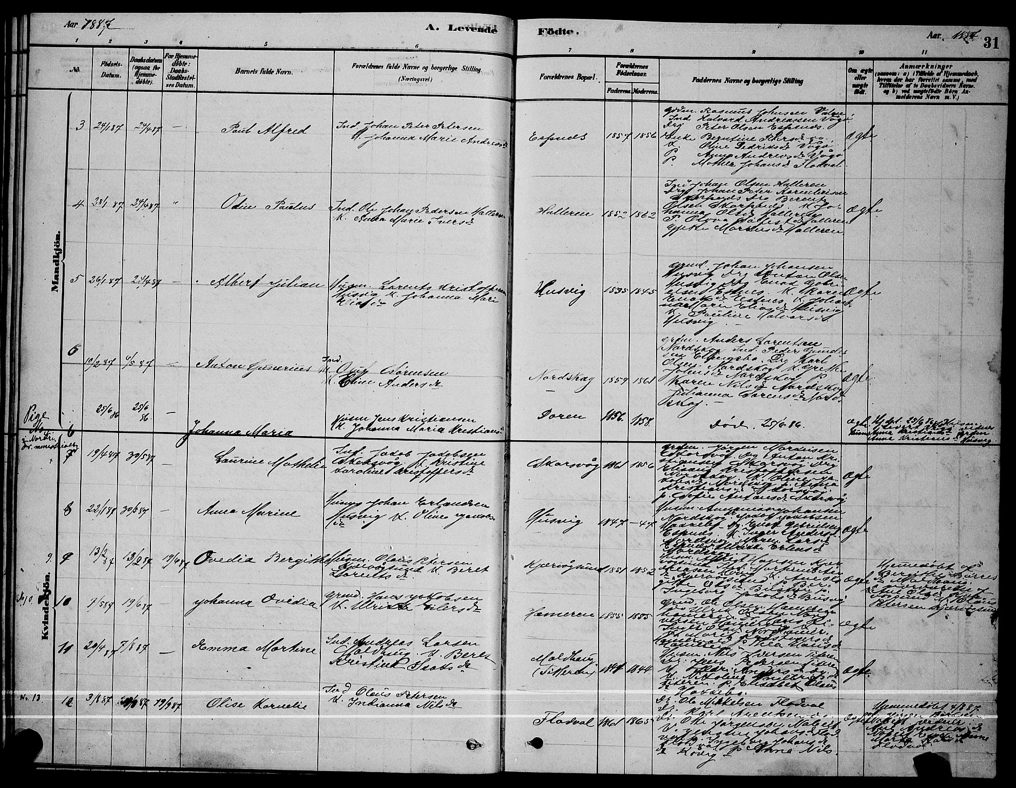 Ministerialprotokoller, klokkerbøker og fødselsregistre - Sør-Trøndelag, SAT/A-1456/641/L0597: Klokkerbok nr. 641C01, 1878-1893, s. 31