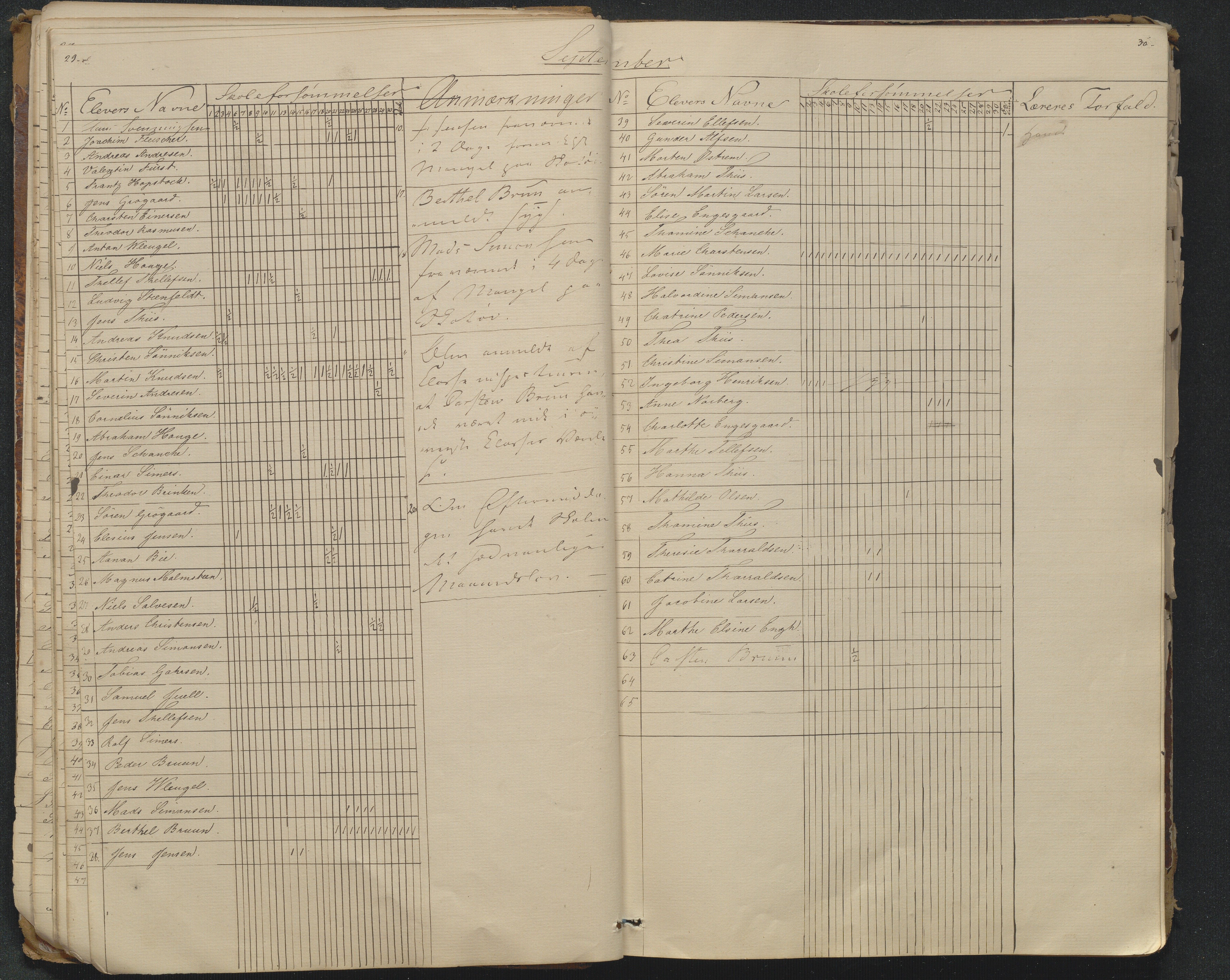 Risør kommune, AAKS/KA0901-PK/1/05/05g/L0005: Journal, 1841-1880, s. 29-30