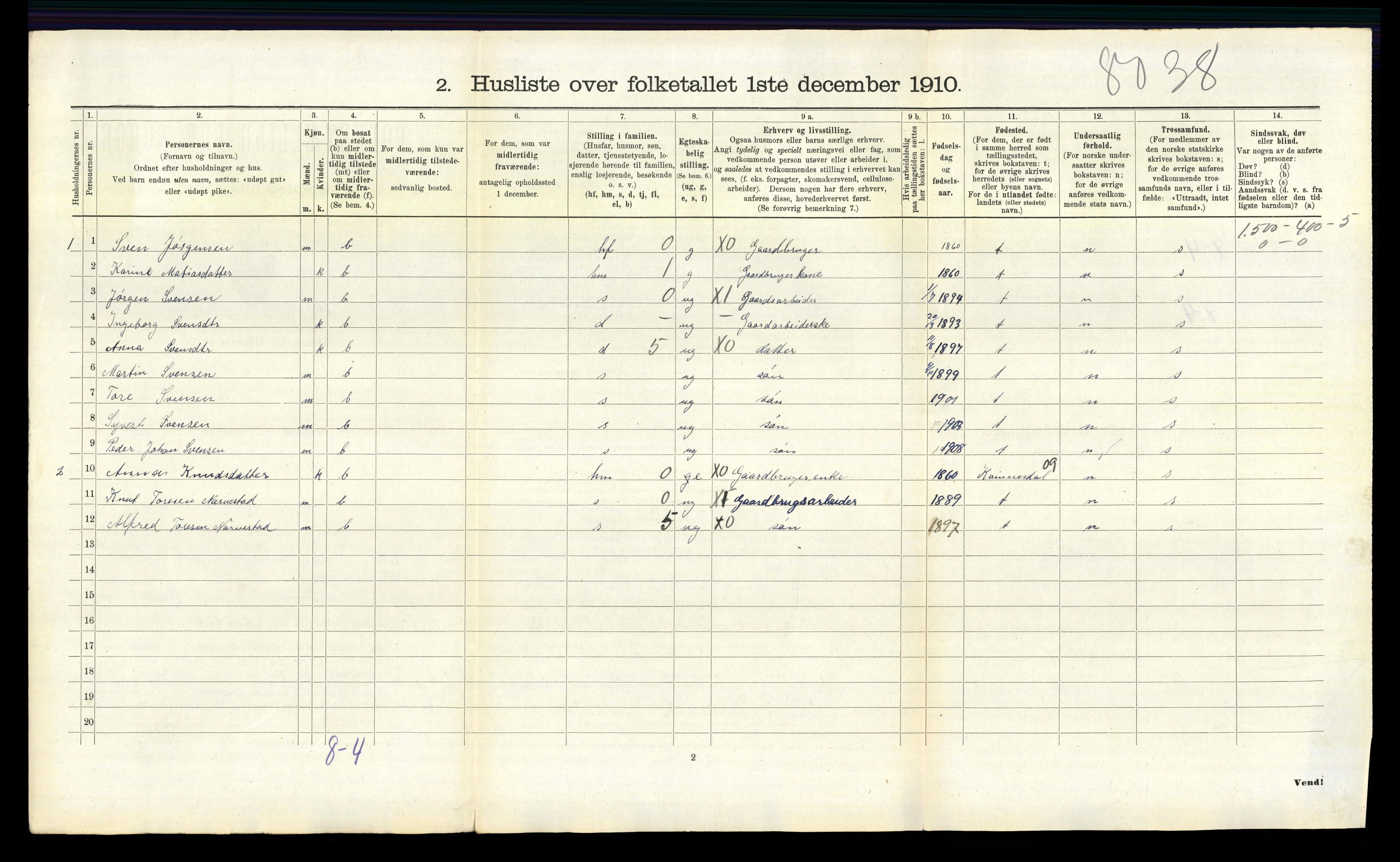 RA, Folketelling 1910 for 1036 Fjotland herred, 1910, s. 201