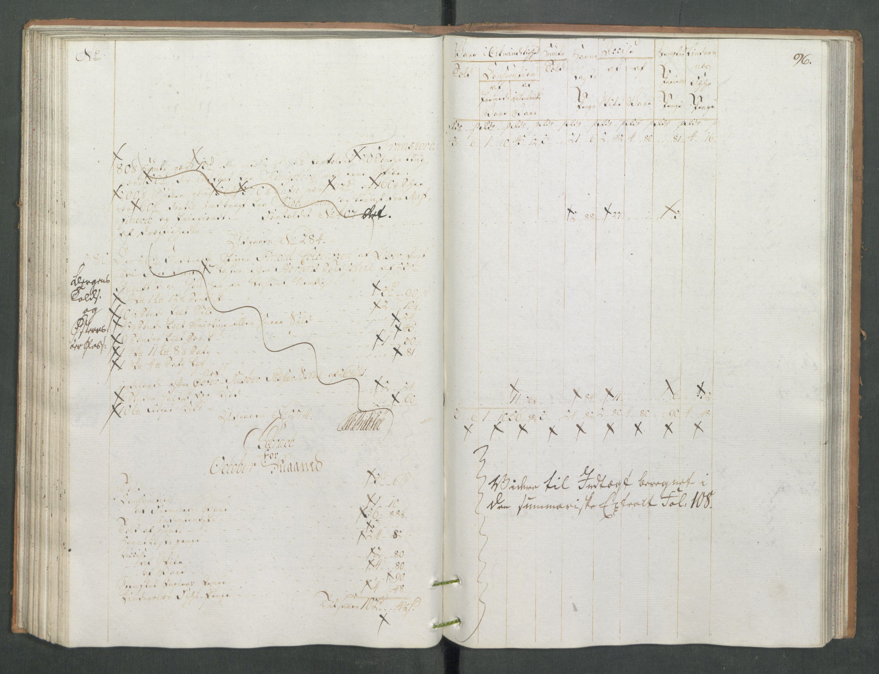 Generaltollkammeret, tollregnskaper, RA/EA-5490/R13/L0085/0001: Tollregnskaper Kragerø / Inngående tollbok, 1790-1792, s. 95b-96a
