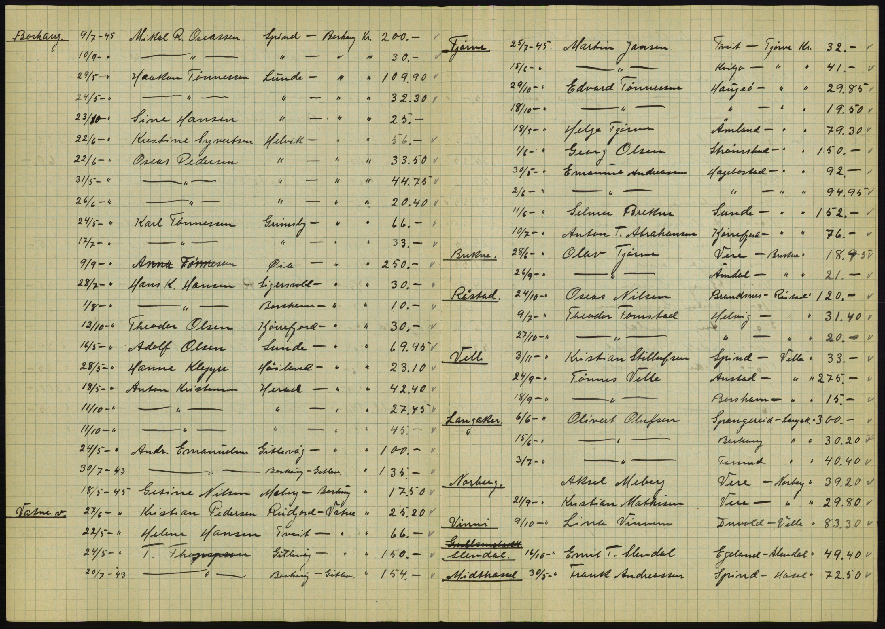 Forsvarsdepartementet, 10. kontor / Oppgjørskontoret, AV/RA-RAFA-1225/D/Db/L0180: Lista oppgjørskontor, 1942-1952, s. 71