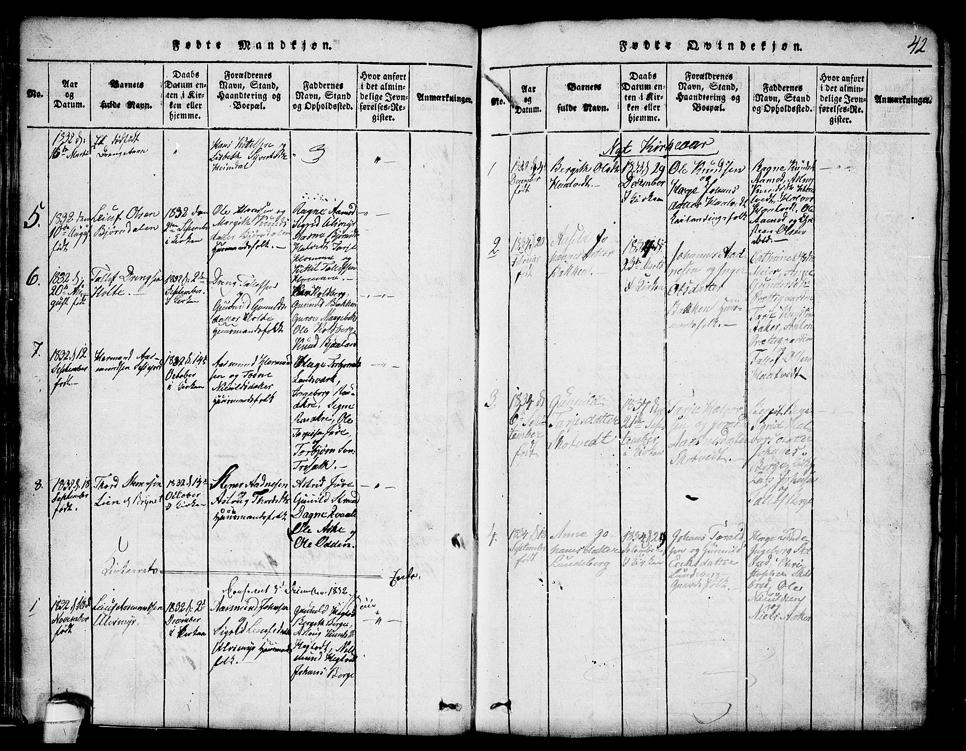 Lårdal kirkebøker, AV/SAKO-A-284/G/Ga/L0001: Klokkerbok nr. I 1, 1815-1861, s. 42