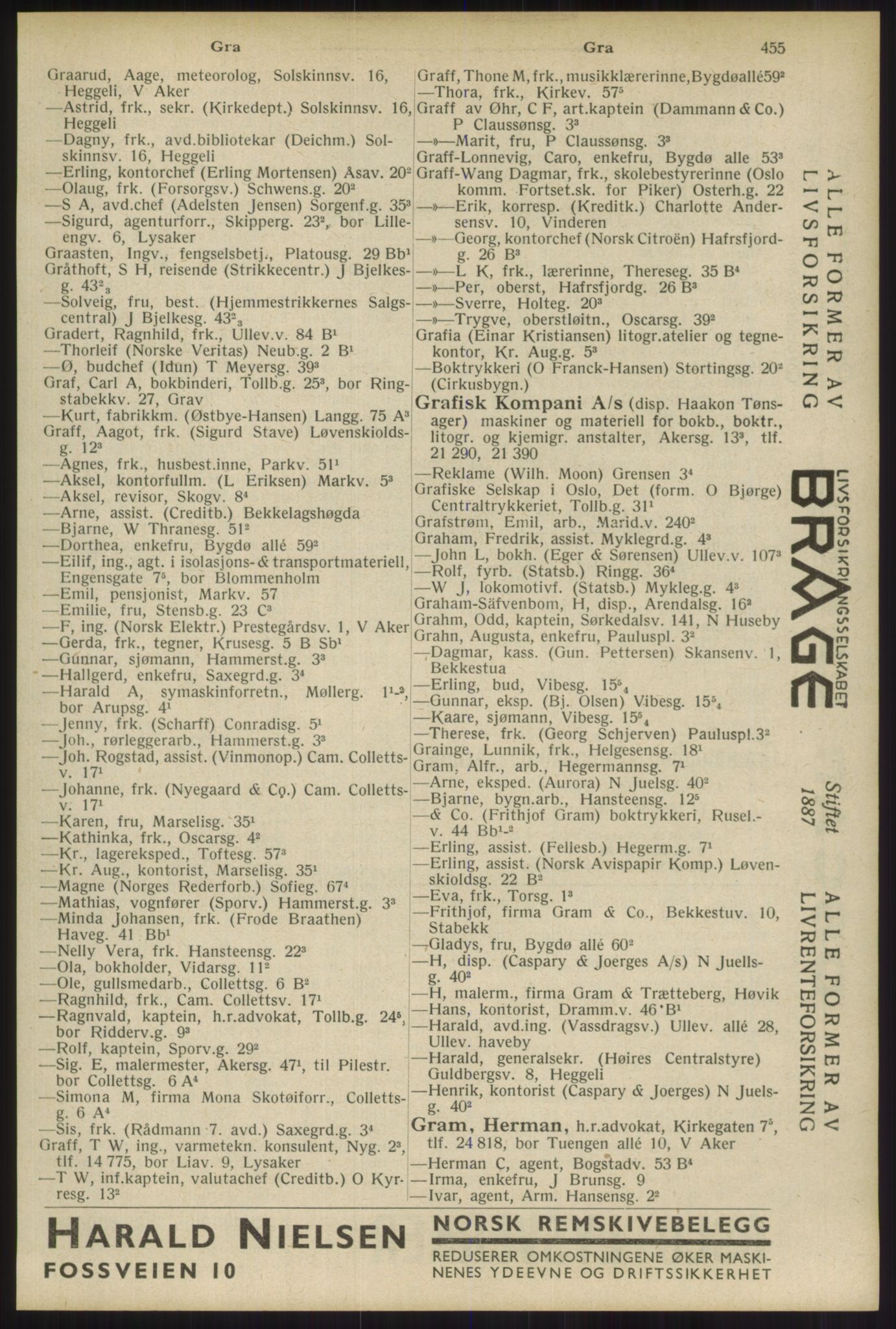 Kristiania/Oslo adressebok, PUBL/-, 1934, s. 455