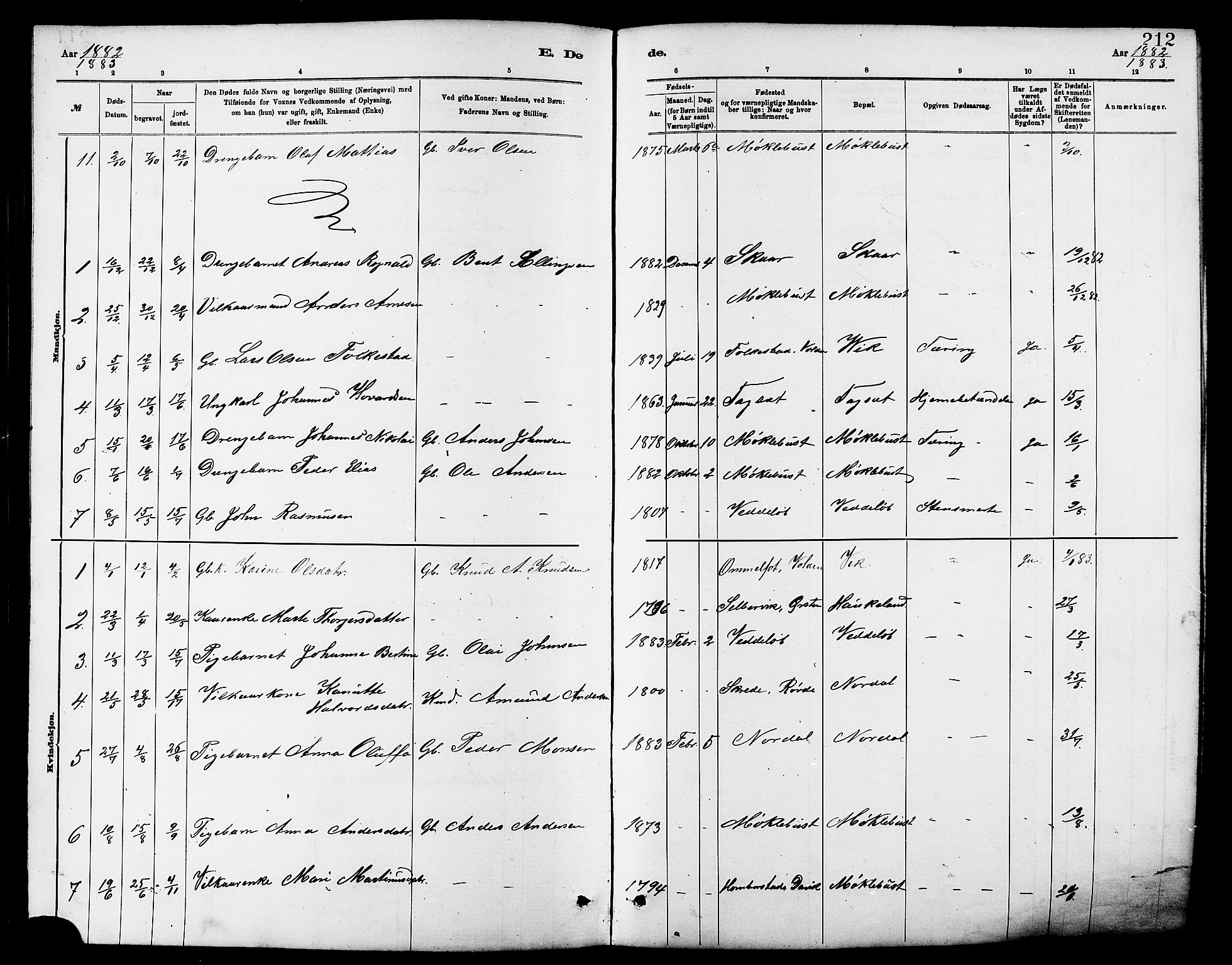 Ministerialprotokoller, klokkerbøker og fødselsregistre - Møre og Romsdal, SAT/A-1454/502/L0027: Klokkerbok nr. 502C01, 1878-1908, s. 212