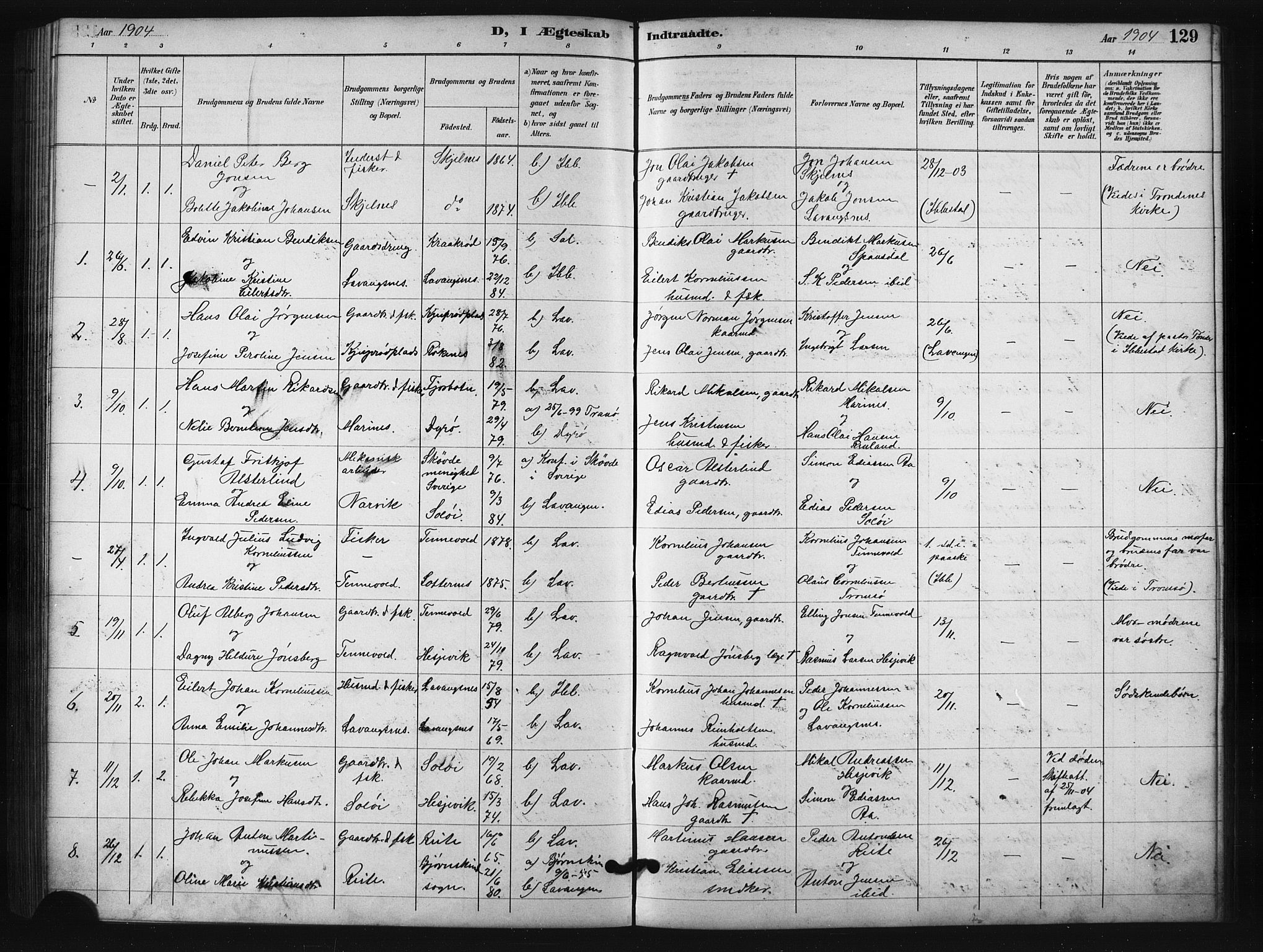 Salangen sokneprestembete, AV/SATØ-S-1324/H/Hb/L0001klokker: Klokkerbok nr. 1, 1893-1910, s. 129