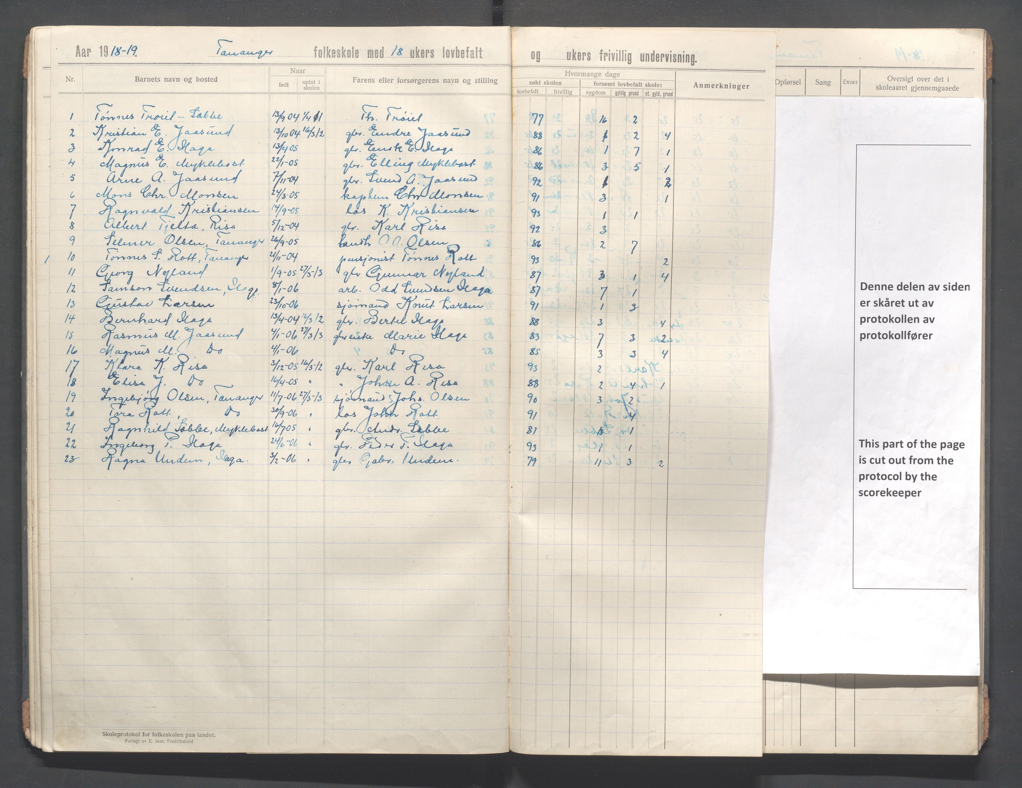 Håland kommune - Tananger skole, IKAR/K-102443/F/L0006: Skoleprotokoll, 1915-1920, s. 29