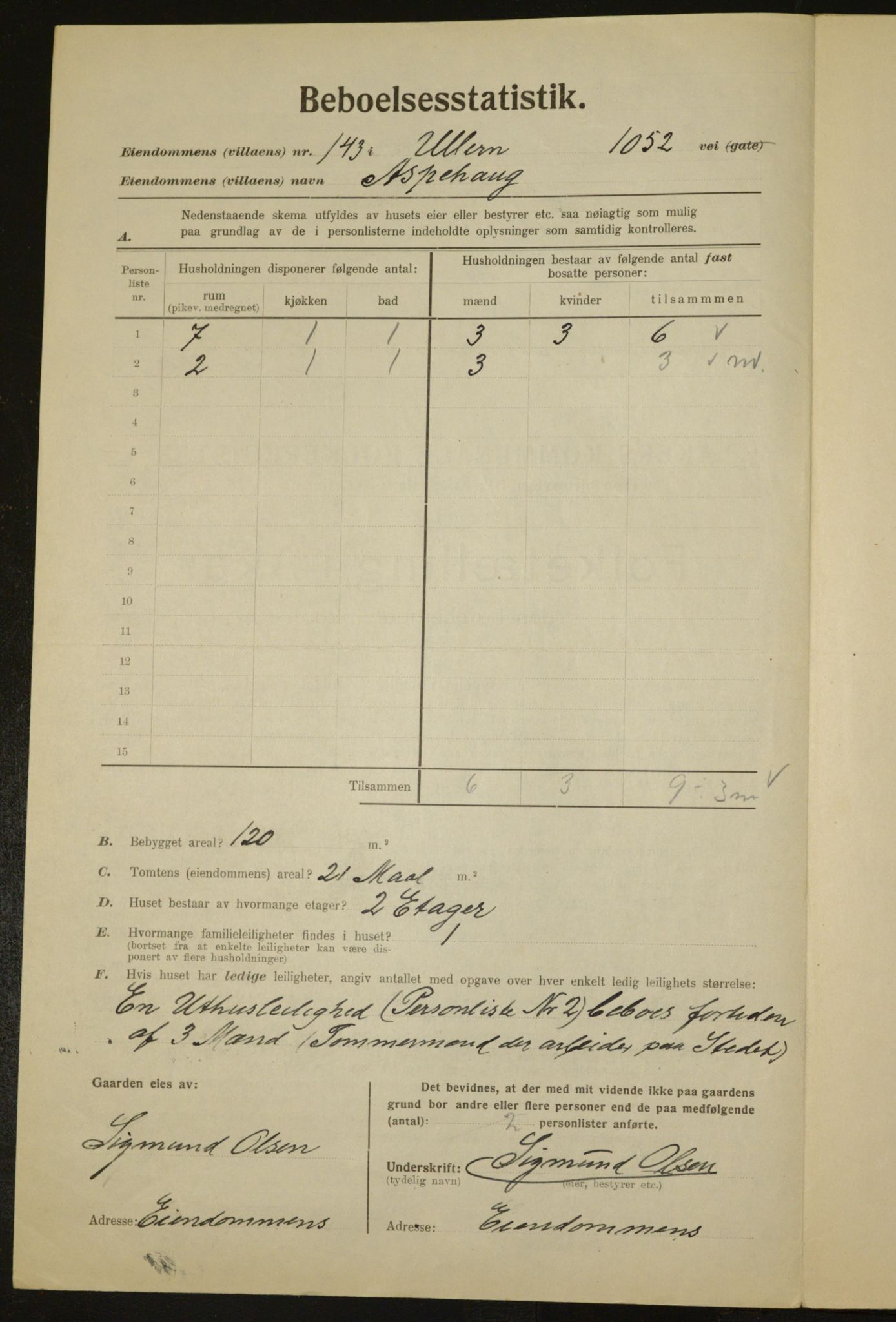 , Kommunal folketelling 1.12.1923 for Aker, 1923, s. 2700