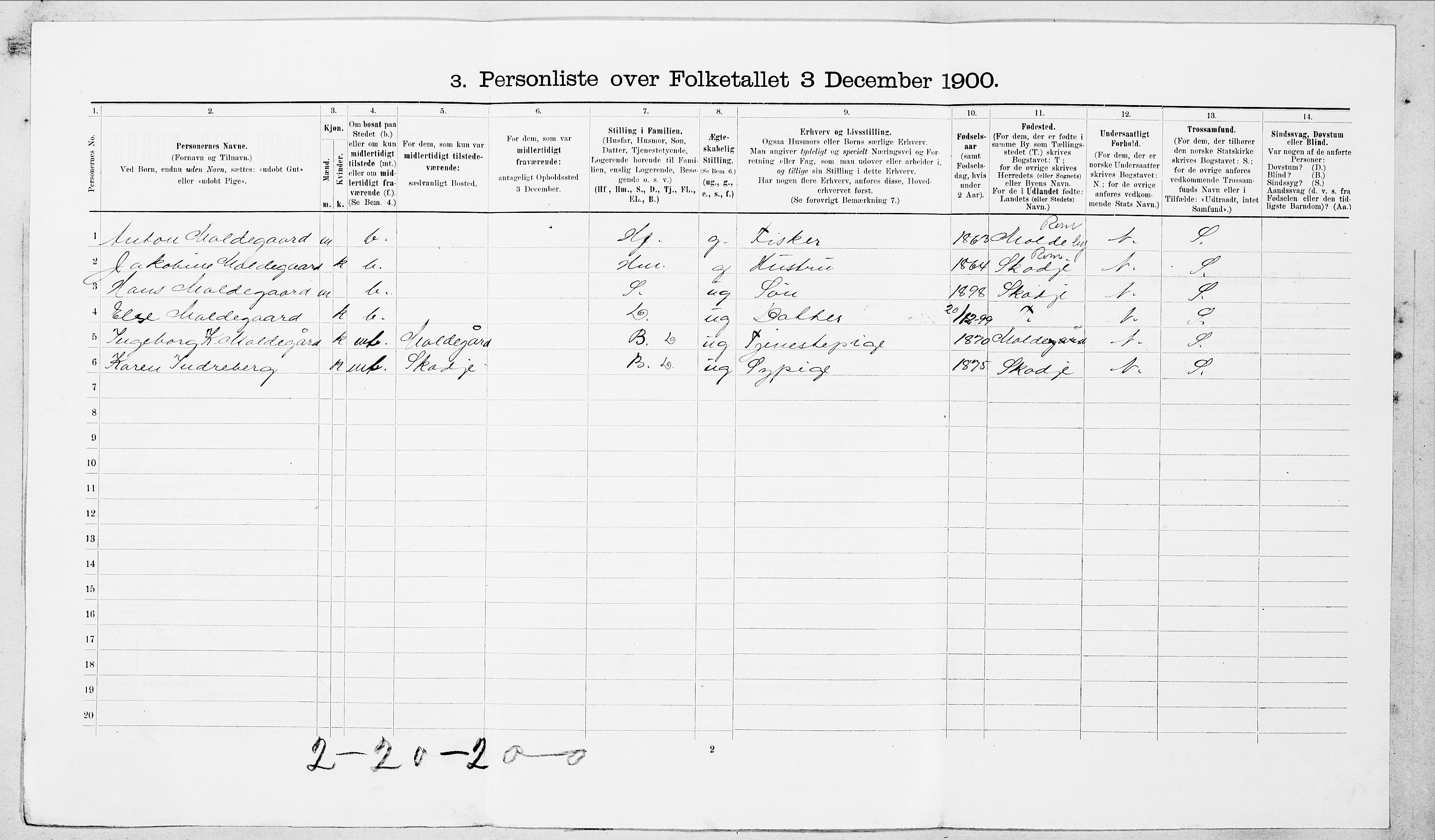 SAT, Folketelling 1900 for 1501 Ålesund kjøpstad, 1900, s. 3297