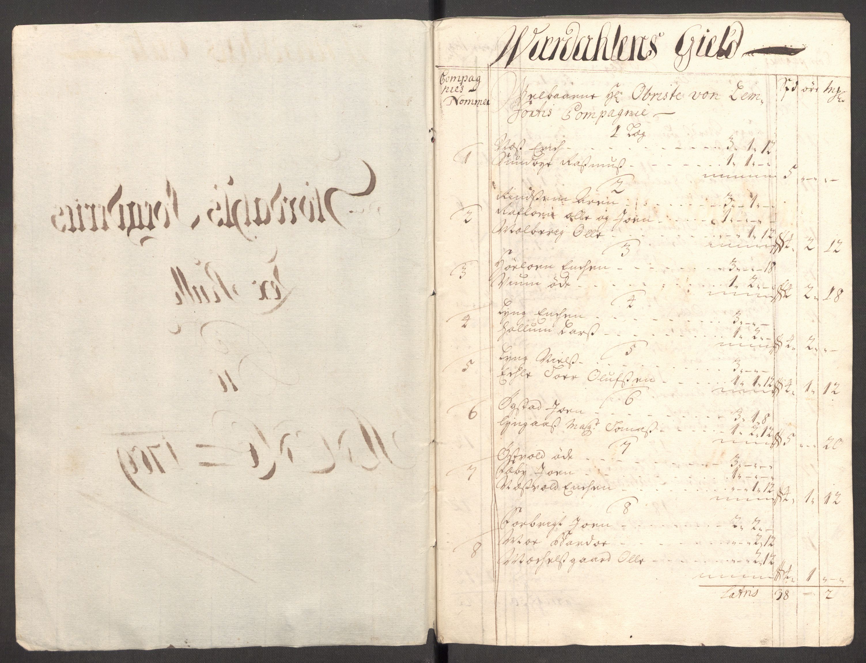 Rentekammeret inntil 1814, Reviderte regnskaper, Fogderegnskap, RA/EA-4092/R62/L4199: Fogderegnskap Stjørdal og Verdal, 1709, s. 90
