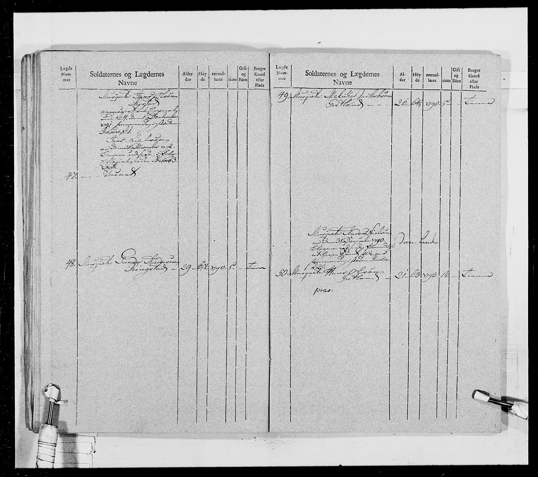 Generalitets- og kommissariatskollegiet, Det kongelige norske kommissariatskollegium, AV/RA-EA-5420/E/Eh/L0028: Sønnafjelske gevorbne infanteriregiment, 1766-1795, s. 363