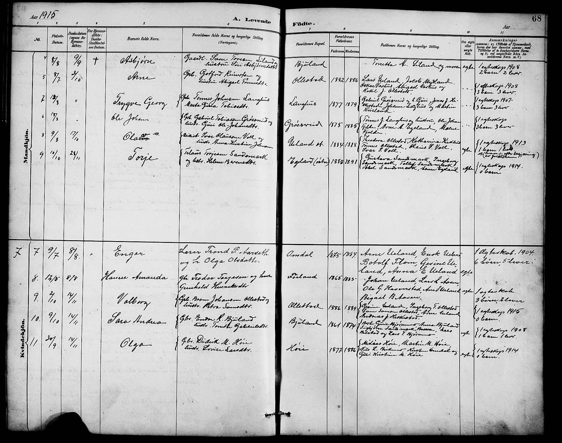 Lund sokneprestkontor, AV/SAST-A-101809/S07/L0007: Klokkerbok nr. B 7, 1890-1925, s. 68