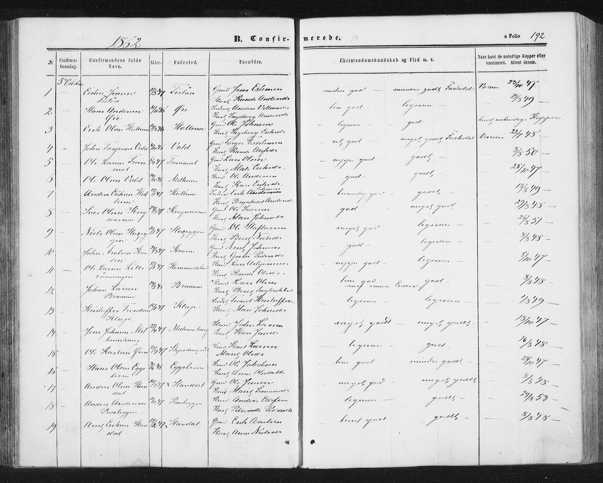 Ministerialprotokoller, klokkerbøker og fødselsregistre - Sør-Trøndelag, SAT/A-1456/691/L1077: Ministerialbok nr. 691A09, 1862-1873, s. 192