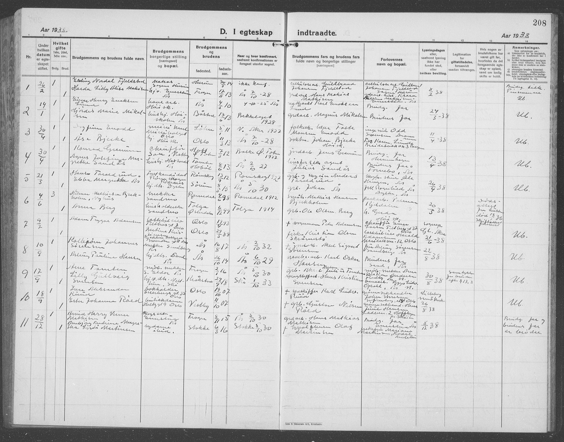 Ås prestekontor Kirkebøker, AV/SAO-A-10894/G/Ga/L0006: Klokkerbok nr. I 6, 1925-1940, s. 208