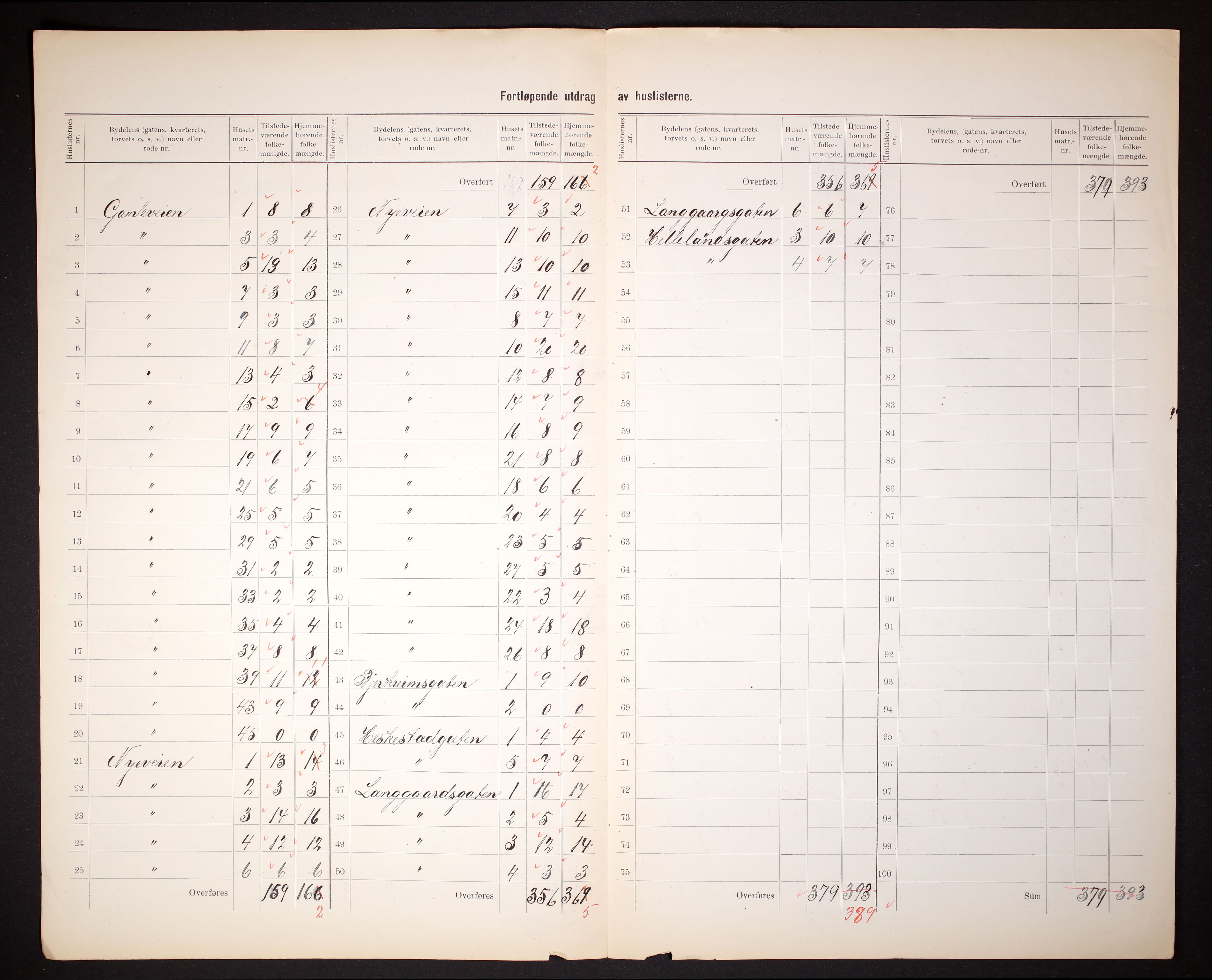 RA, Folketelling 1910 for 1101 Egersund ladested, 1910, s. 24