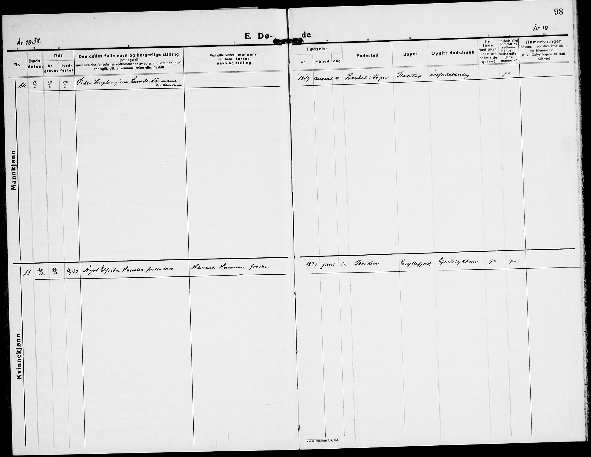 Berg sokneprestkontor, AV/SATØ-S-1318/G/Ga/Gab/L0015klokker: Klokkerbok nr. 15, 1934-1945, s. 98