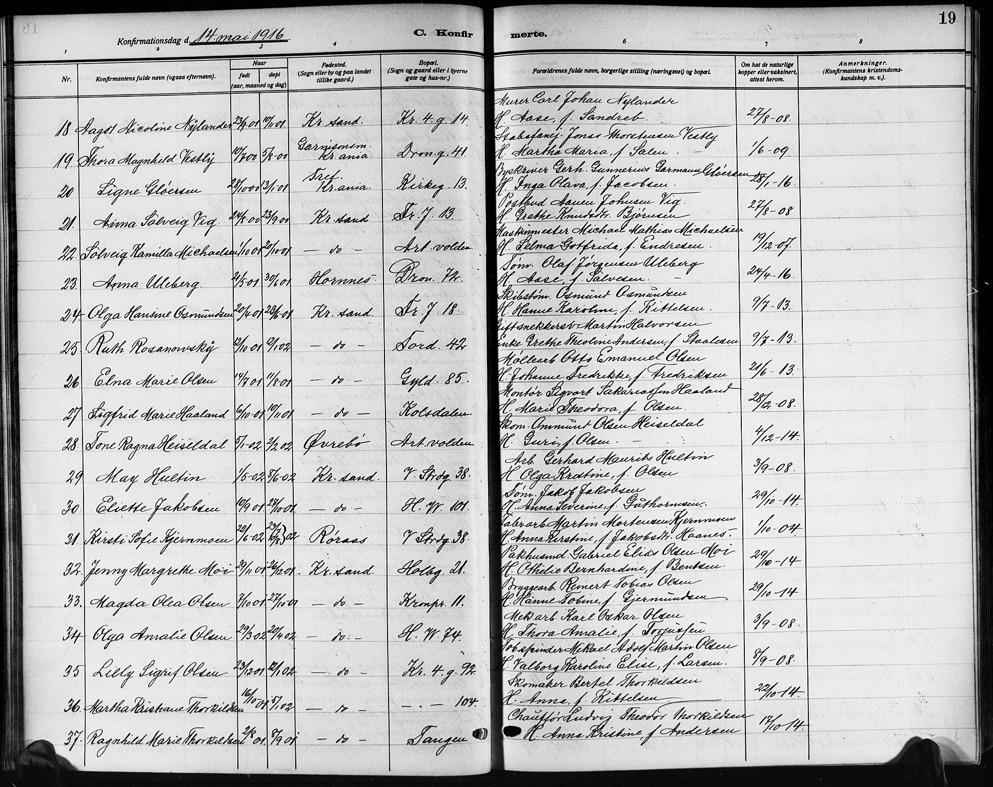Kristiansand domprosti, AV/SAK-1112-0006/F/Fb/L0022: Klokkerbok nr. B 22, 1915-1925, s. 19