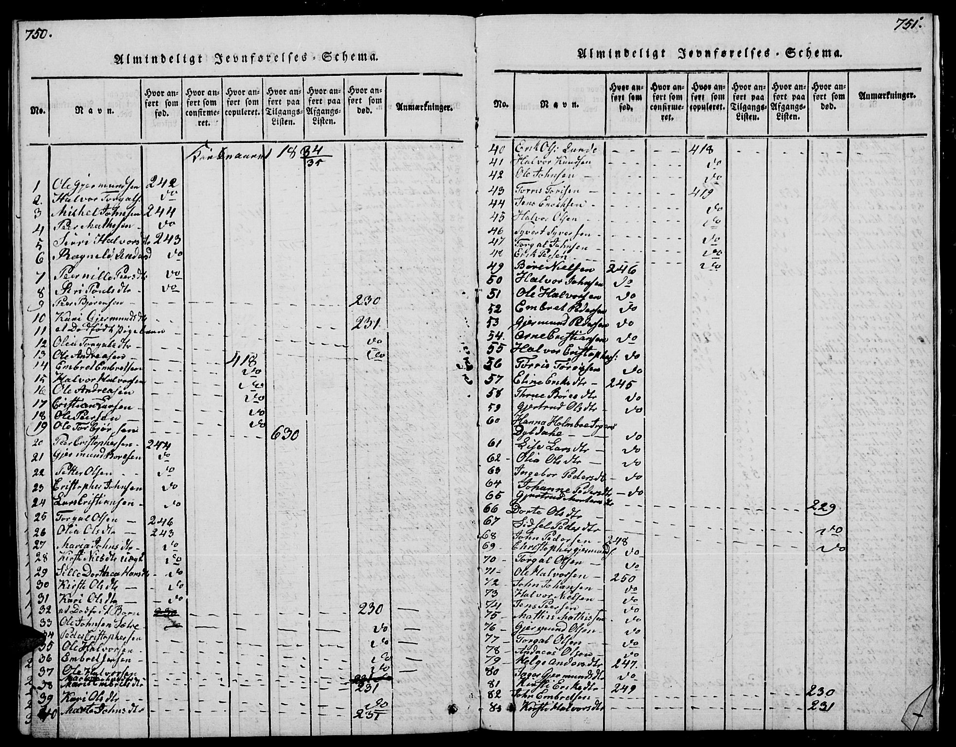 Trysil prestekontor, SAH/PREST-046/H/Ha/Hab/L0004: Klokkerbok nr. 4, 1814-1841, s. 750-751