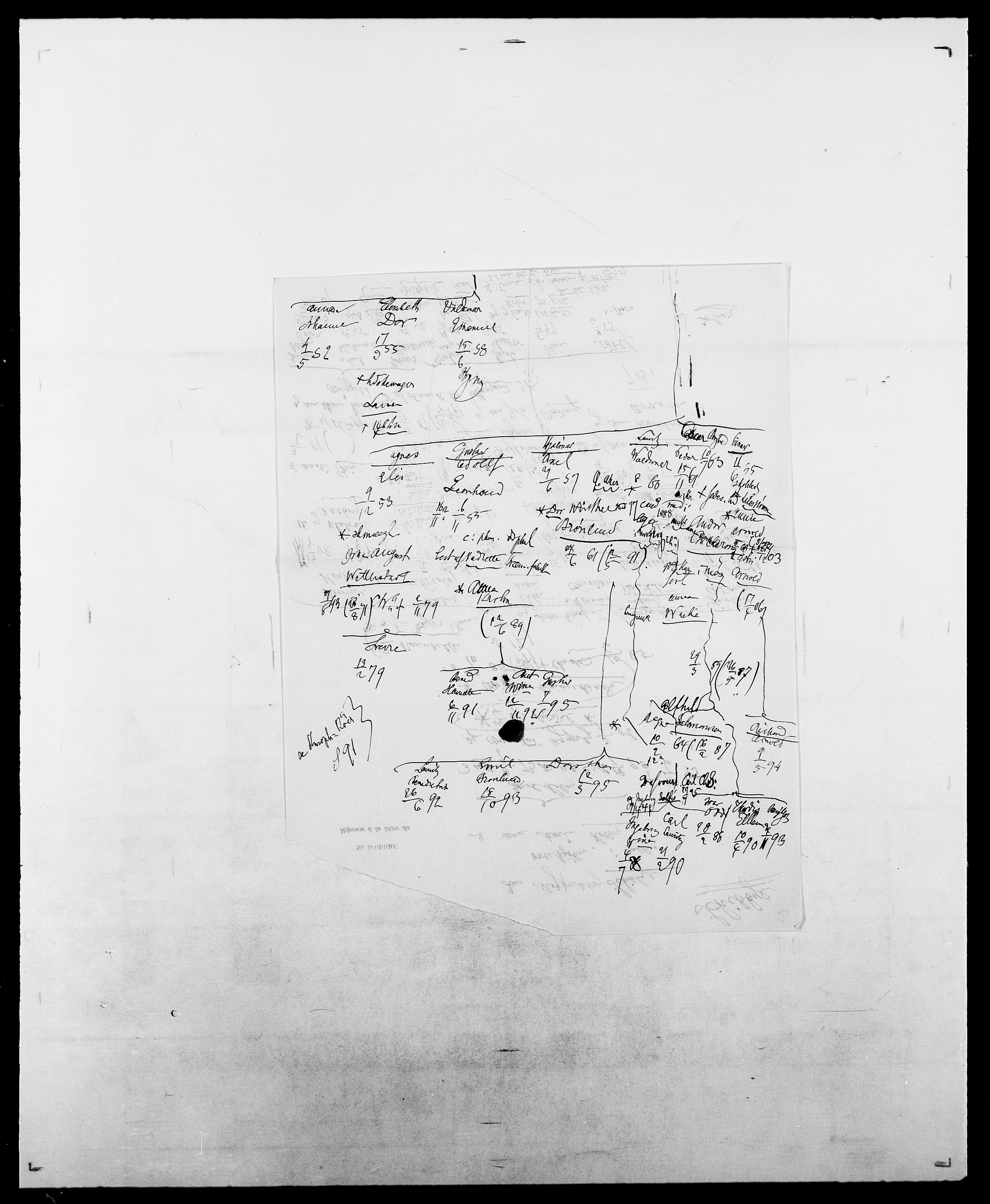 Delgobe, Charles Antoine - samling, AV/SAO-PAO-0038/D/Da/L0034: Saabye - Schmincke, s. 495