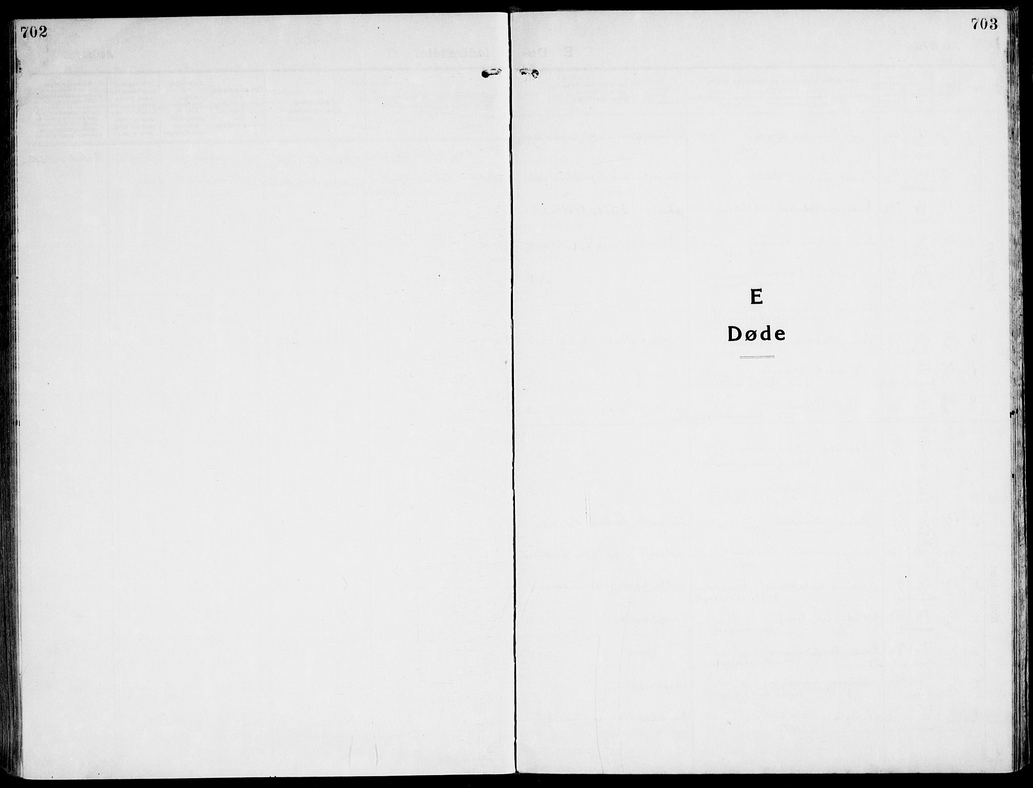 Ministerialprotokoller, klokkerbøker og fødselsregistre - Sør-Trøndelag, AV/SAT-A-1456/607/L0321: Ministerialbok nr. 607A05, 1916-1935, s. 702-703