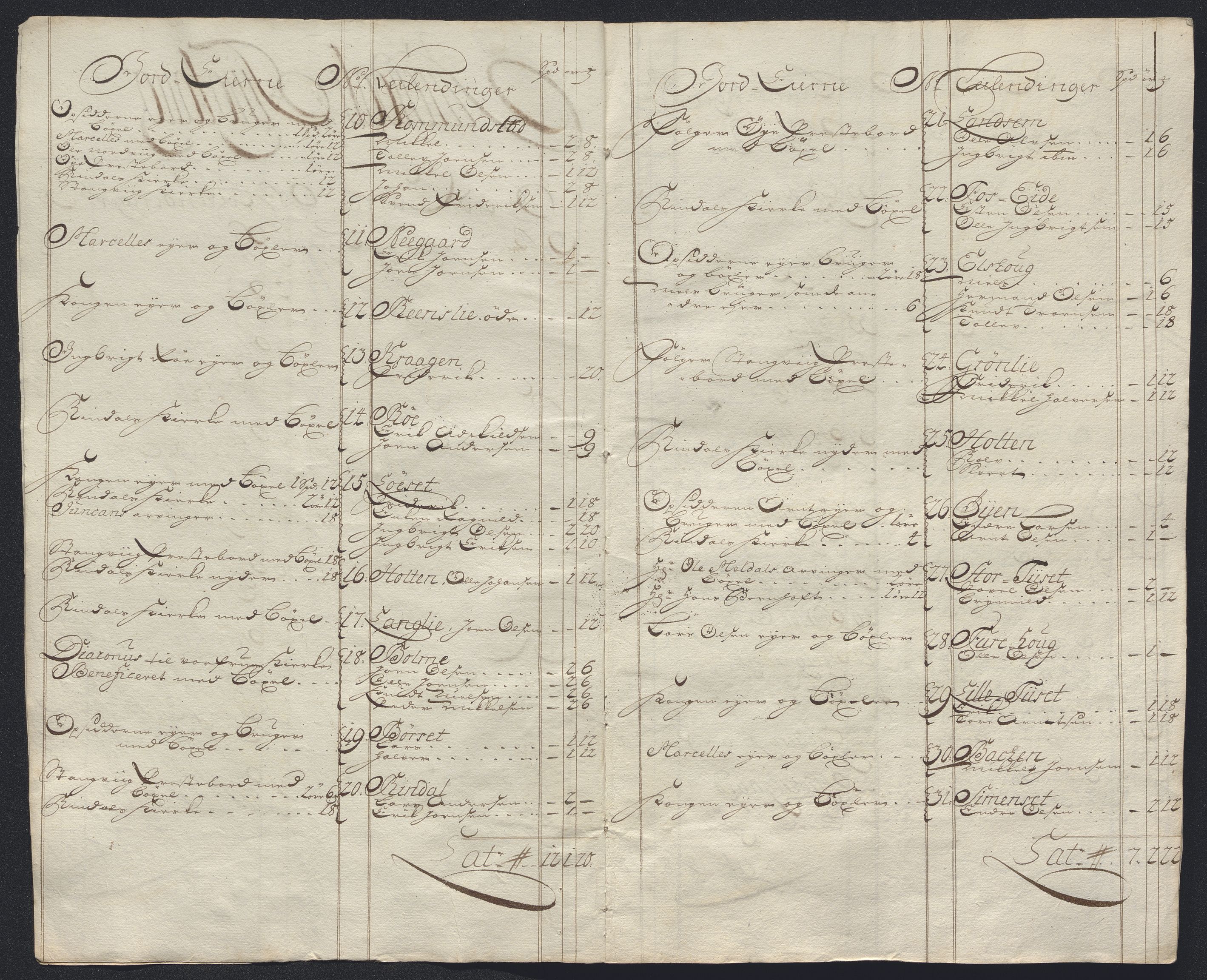 Rentekammeret inntil 1814, Reviderte regnskaper, Fogderegnskap, RA/EA-4092/R56/L3757: Fogderegnskap Nordmøre, 1724, s. 24