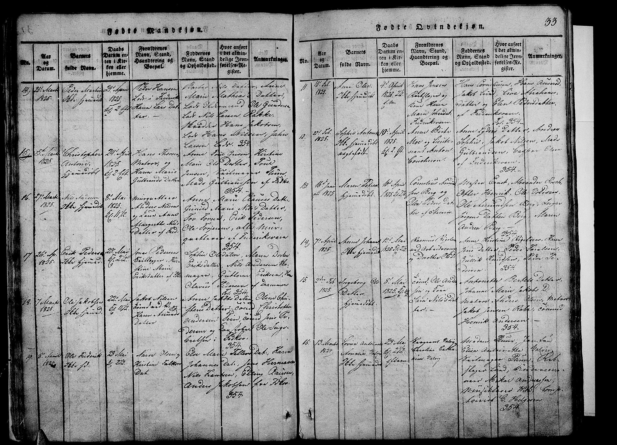 Stavern kirkebøker, AV/SAKO-A-318/G/Ga/L0001: Klokkerbok nr. 1, 1817-1841, s. 33