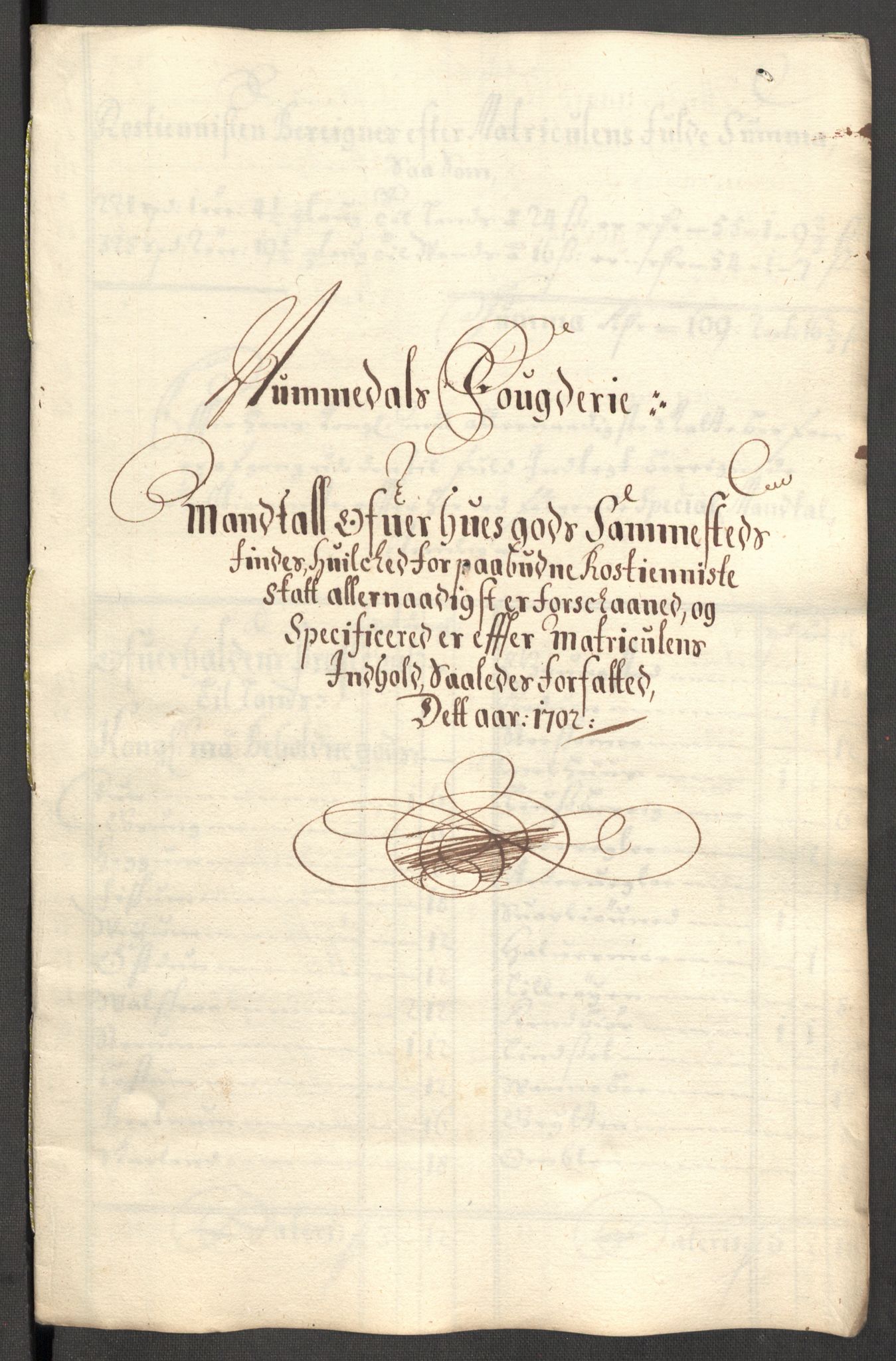 Rentekammeret inntil 1814, Reviderte regnskaper, Fogderegnskap, RA/EA-4092/R64/L4427: Fogderegnskap Namdal, 1701-1702, s. 374