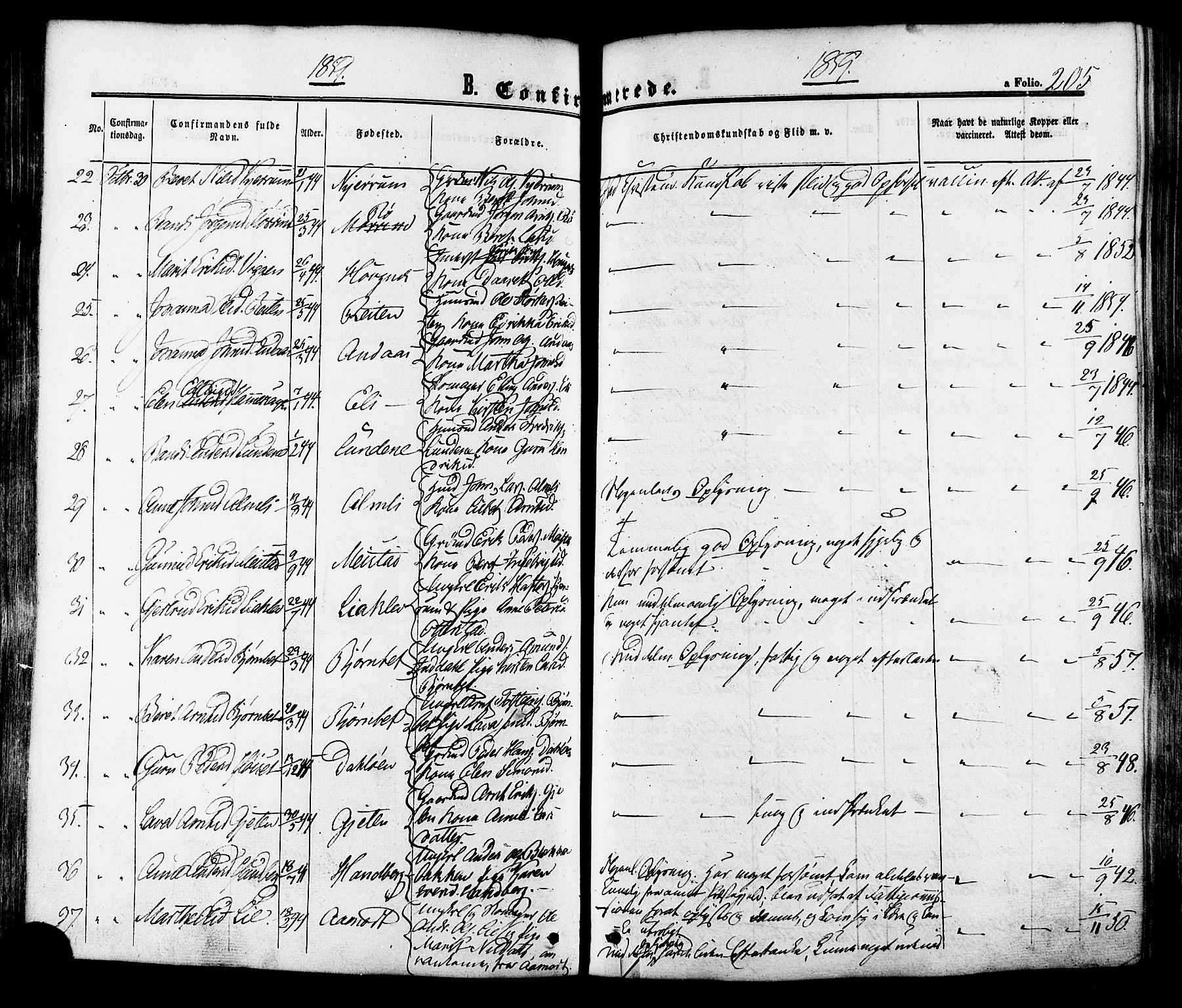 Ministerialprotokoller, klokkerbøker og fødselsregistre - Sør-Trøndelag, SAT/A-1456/665/L0772: Ministerialbok nr. 665A07, 1856-1878, s. 205