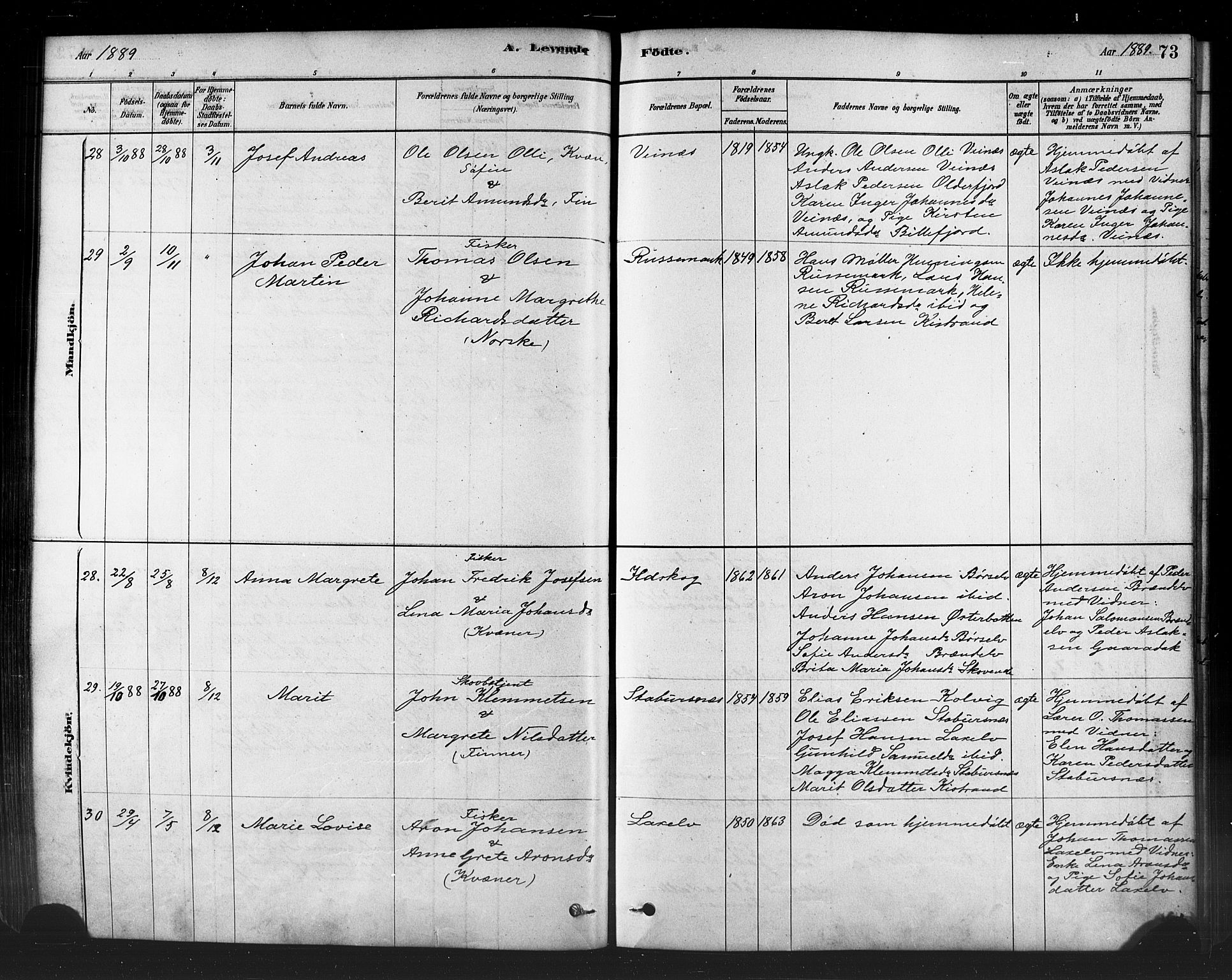 Kistrand/Porsanger sokneprestembete, AV/SATØ-S-1351/H/Ha/L0007.kirke: Ministerialbok nr. 7, 1881-1889, s. 73