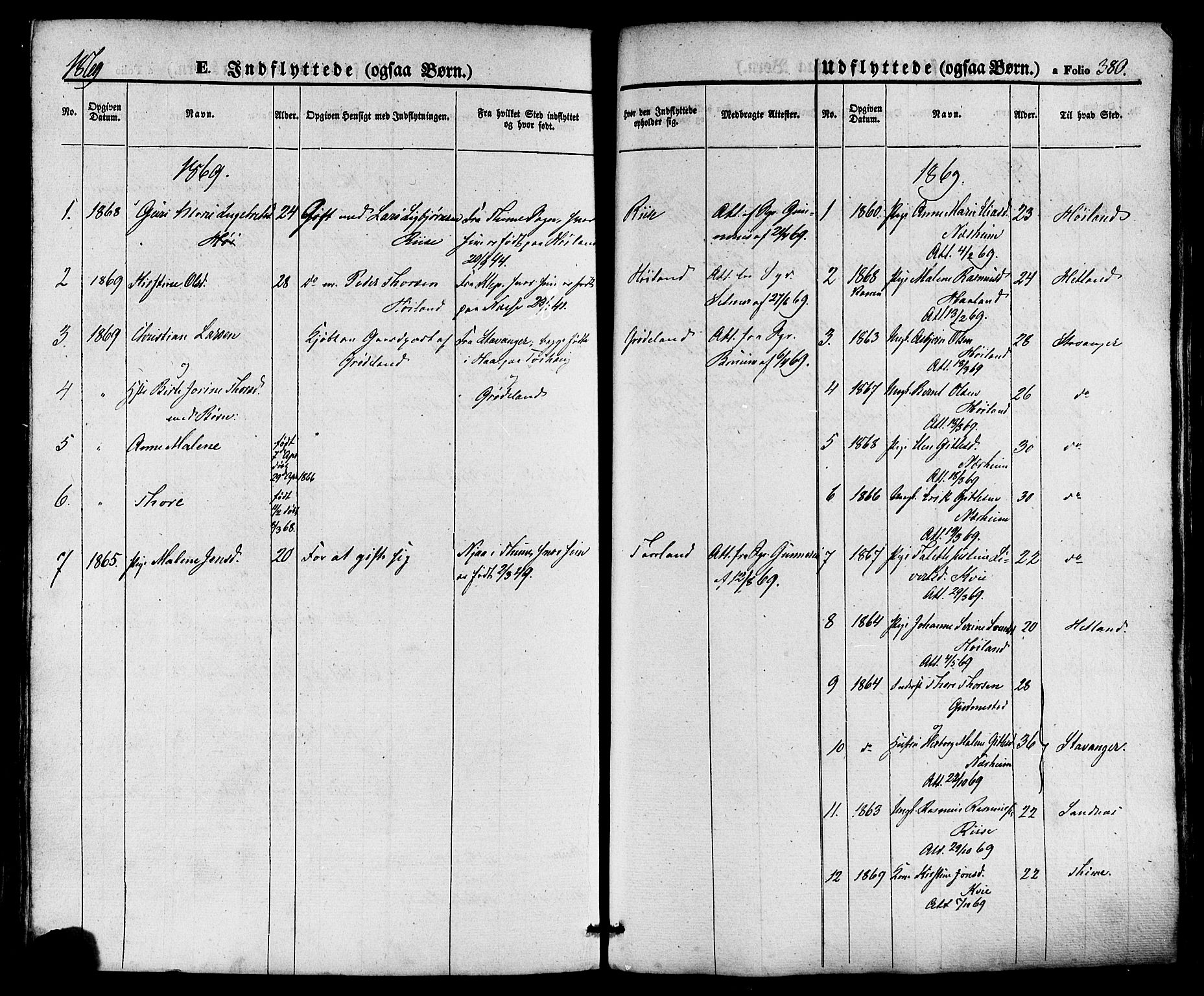 Hå sokneprestkontor, SAST/A-101801/001/30BA/L0008: Ministerialbok nr. A 7, 1853-1878, s. 380