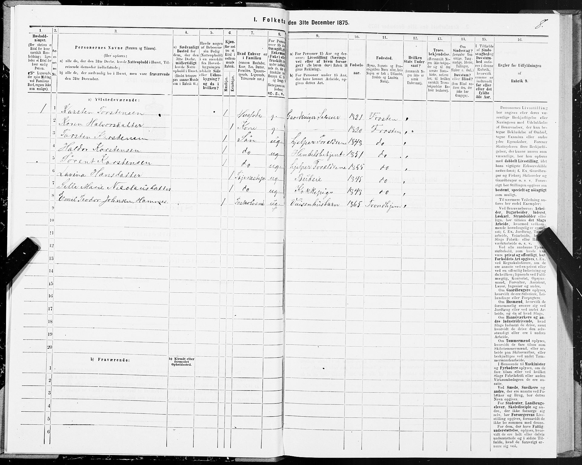 SAT, Folketelling 1875 for 1717P Frosta prestegjeld, 1875, s. 3008