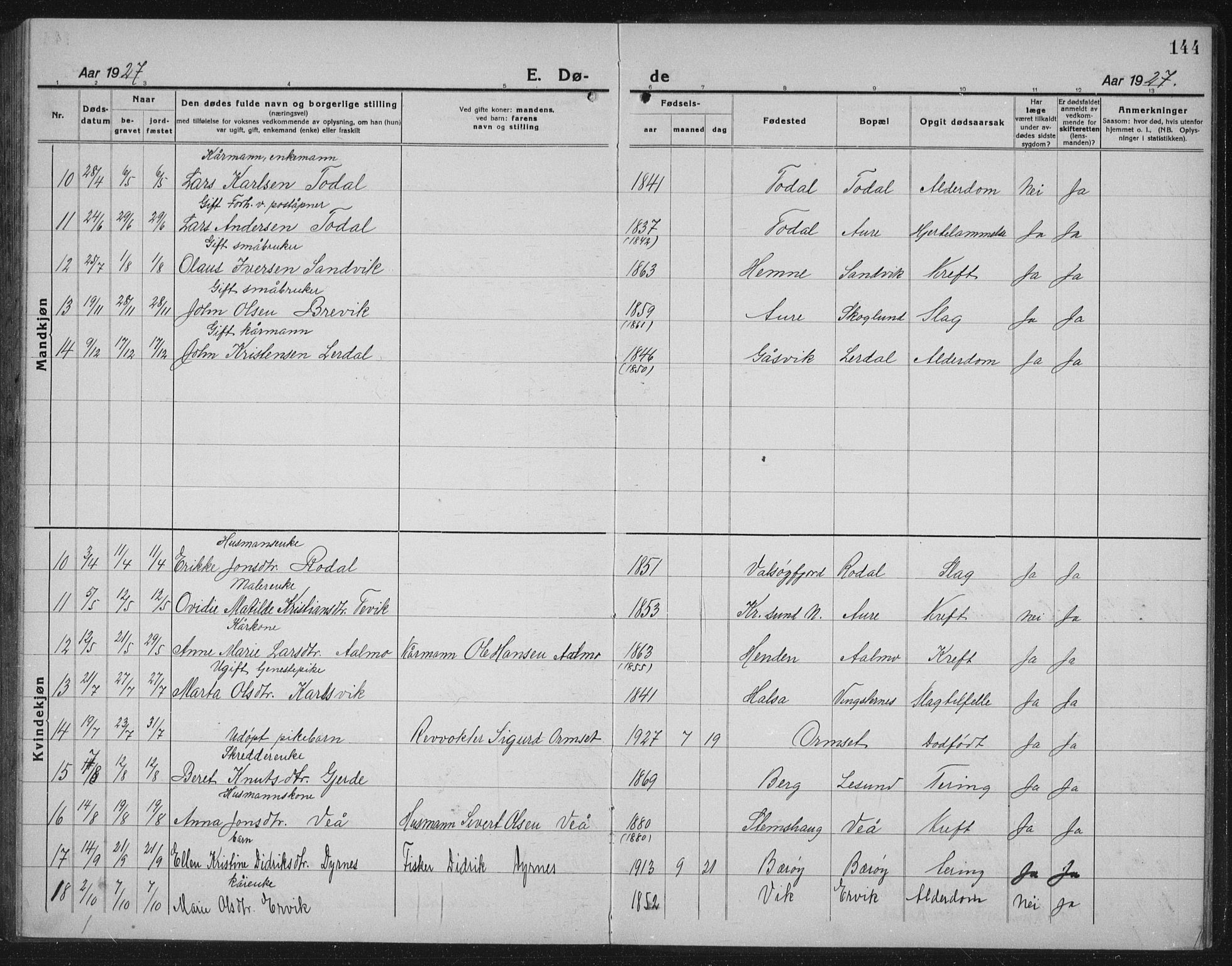 Ministerialprotokoller, klokkerbøker og fødselsregistre - Møre og Romsdal, AV/SAT-A-1454/578/L0911: Klokkerbok nr. 578C04, 1921-1940, s. 144