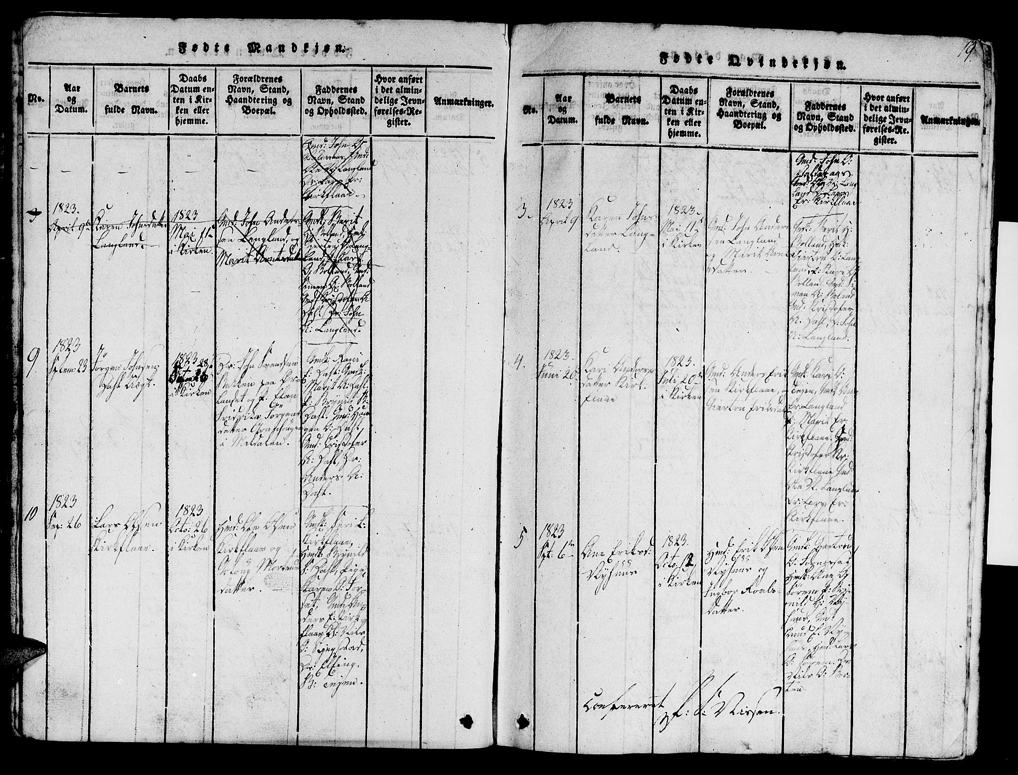 Ministerialprotokoller, klokkerbøker og fødselsregistre - Sør-Trøndelag, SAT/A-1456/693/L1121: Klokkerbok nr. 693C02, 1816-1869, s. 19