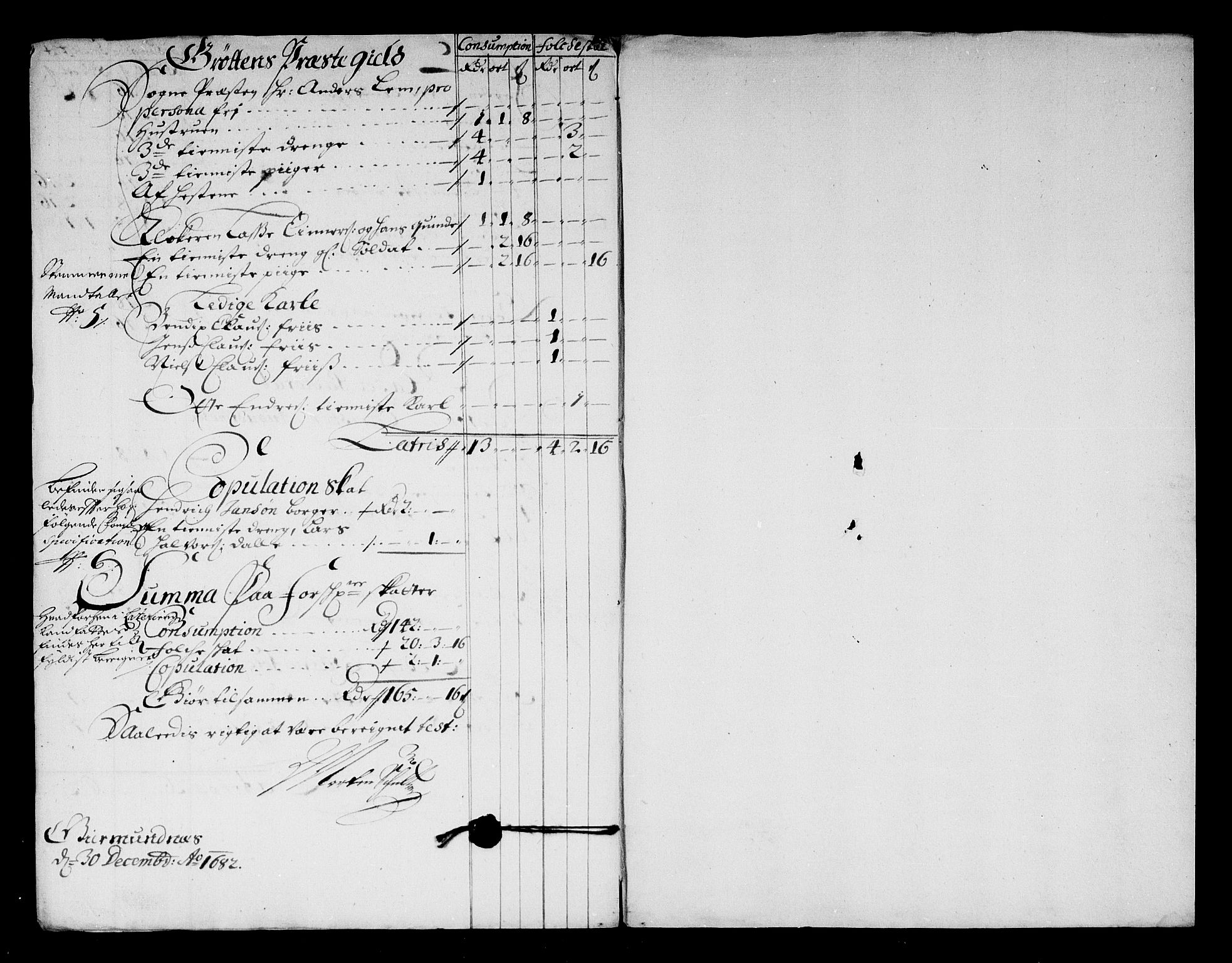 Rentekammeret inntil 1814, Reviderte regnskaper, Stiftamtstueregnskaper, Trondheim stiftamt og Nordland amt, AV/RA-EA-6044/R/Rg/L0068b: Trondheim stiftamt og Nordland amt, 1682