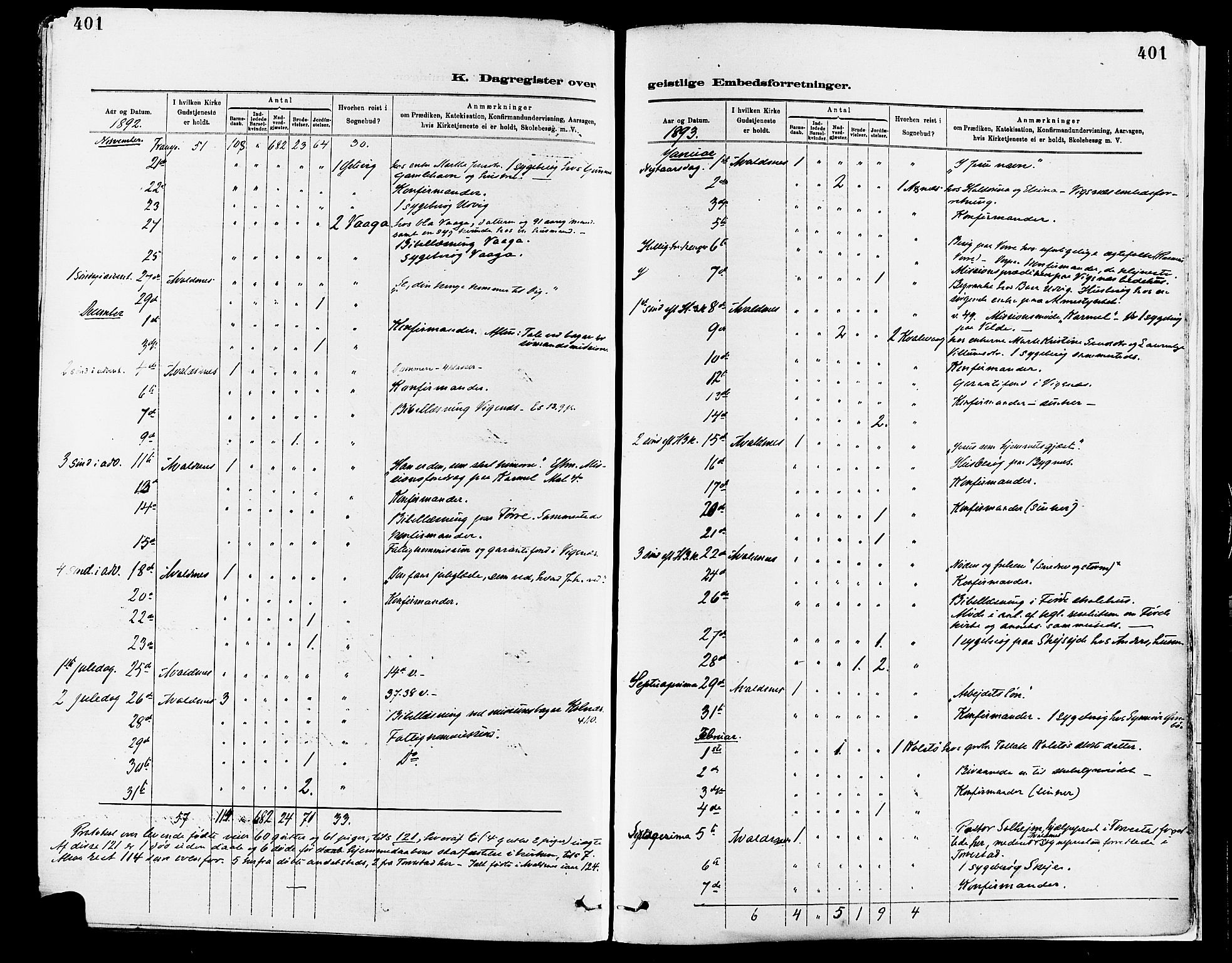 Avaldsnes sokneprestkontor, SAST/A -101851/H/Ha/Haa/L0015: Ministerialbok nr. A 15, 1880-1906, s. 401