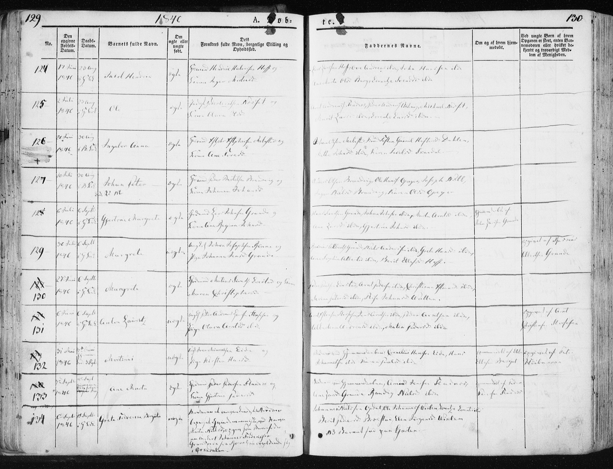 Ministerialprotokoller, klokkerbøker og fødselsregistre - Sør-Trøndelag, SAT/A-1456/659/L0736: Ministerialbok nr. 659A06, 1842-1856, s. 129-130