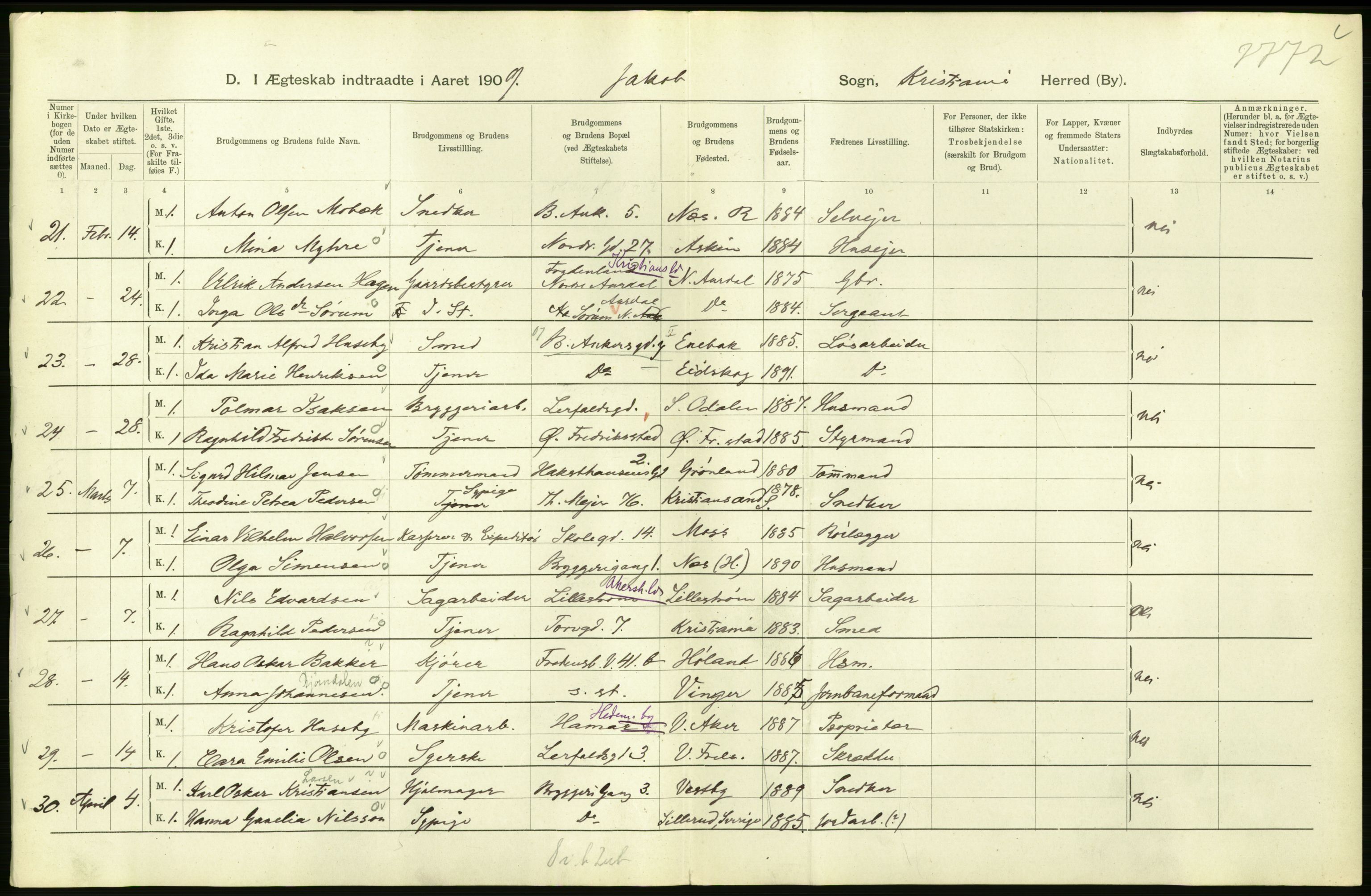 Statistisk sentralbyrå, Sosiodemografiske emner, Befolkning, RA/S-2228/D/Df/Dfa/Dfag/L0008: Kristiania: Gifte., 1909, s. 310