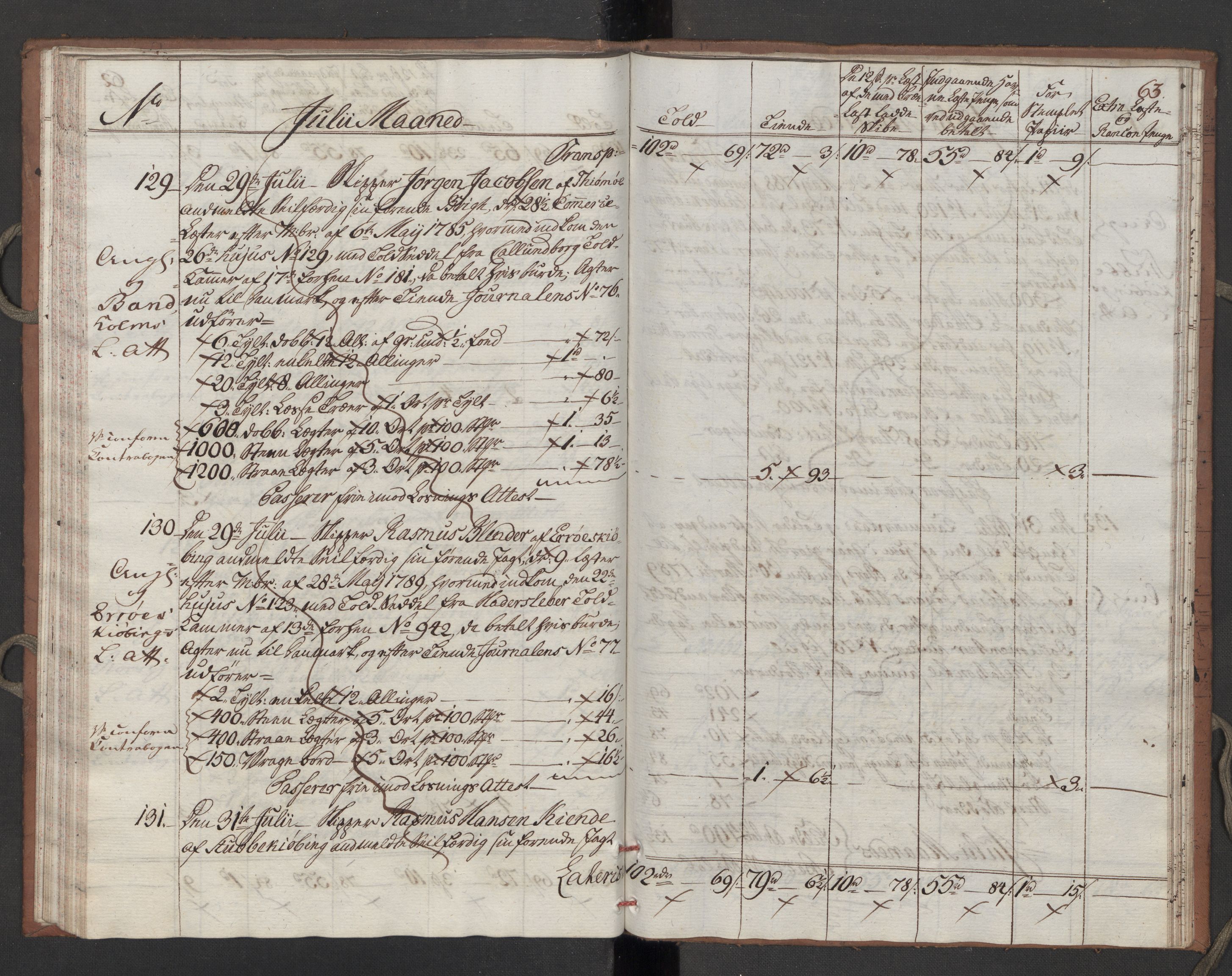 Generaltollkammeret, tollregnskaper, AV/RA-EA-5490/R10/L0052/0002: Tollregnskaper Tønsberg / Utgående tollbok, 1790, s. 62b-63a