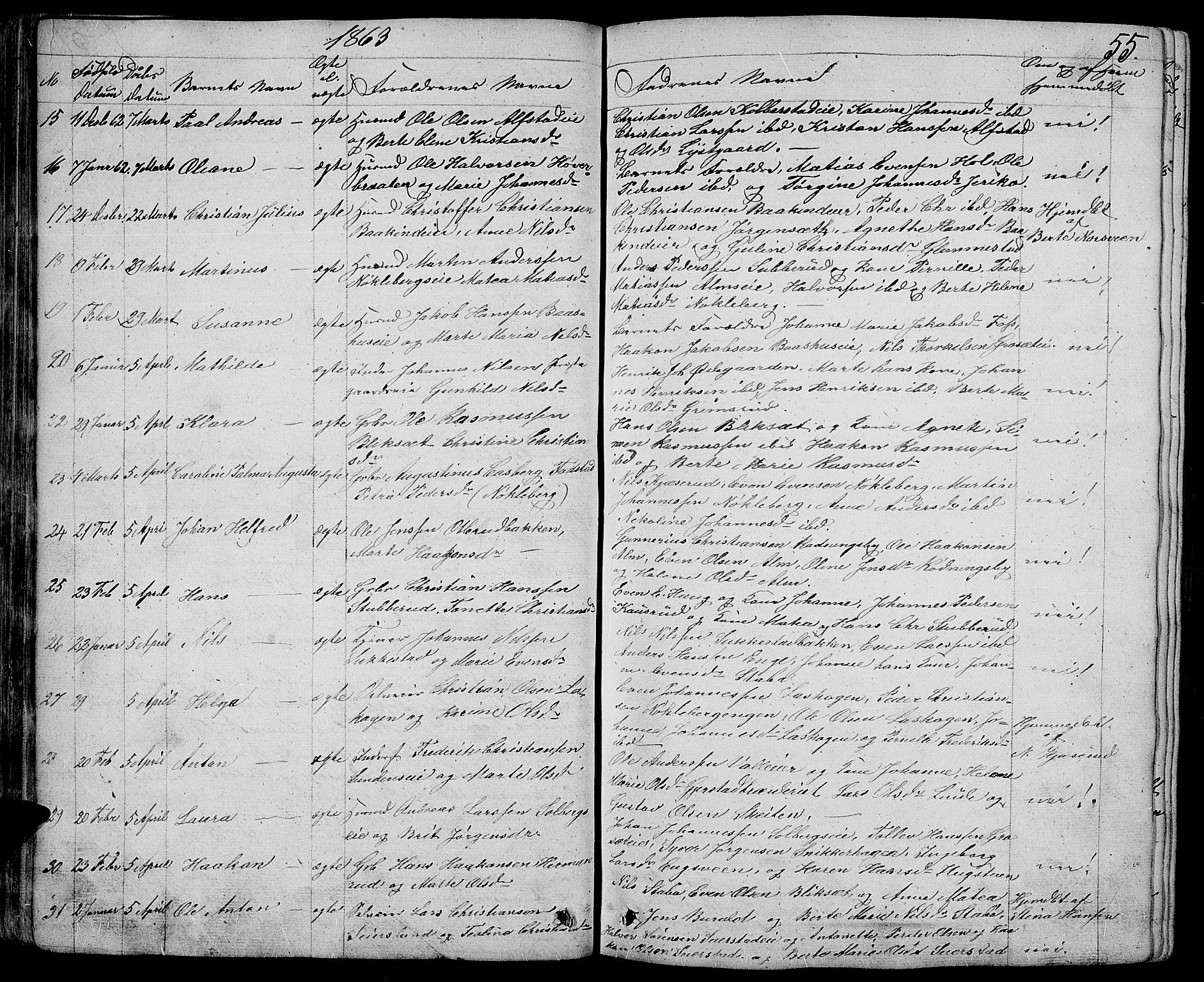 Østre Toten prestekontor, AV/SAH-PREST-104/H/Ha/Hab/L0004: Klokkerbok nr. 4, 1858-1886, s. 55