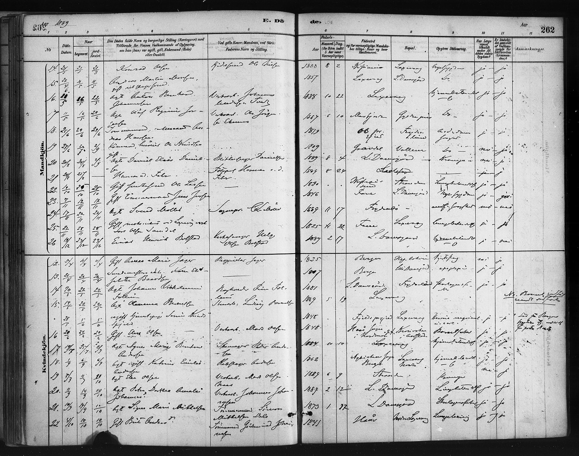 Askøy Sokneprestembete, AV/SAB-A-74101/H/Ha/Haa/Haae/L0002: Ministerialbok nr. E 2, 1878-1891, s. 262